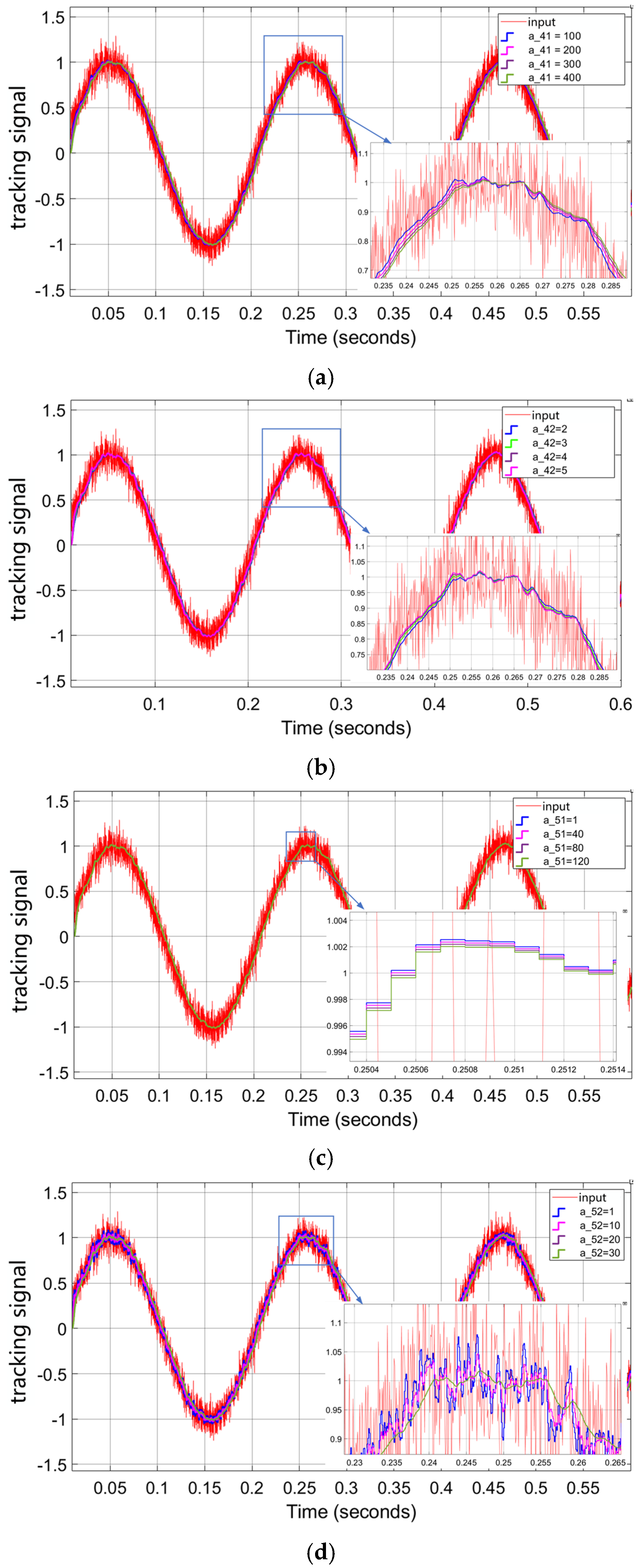 Applsci 15 04938 g010