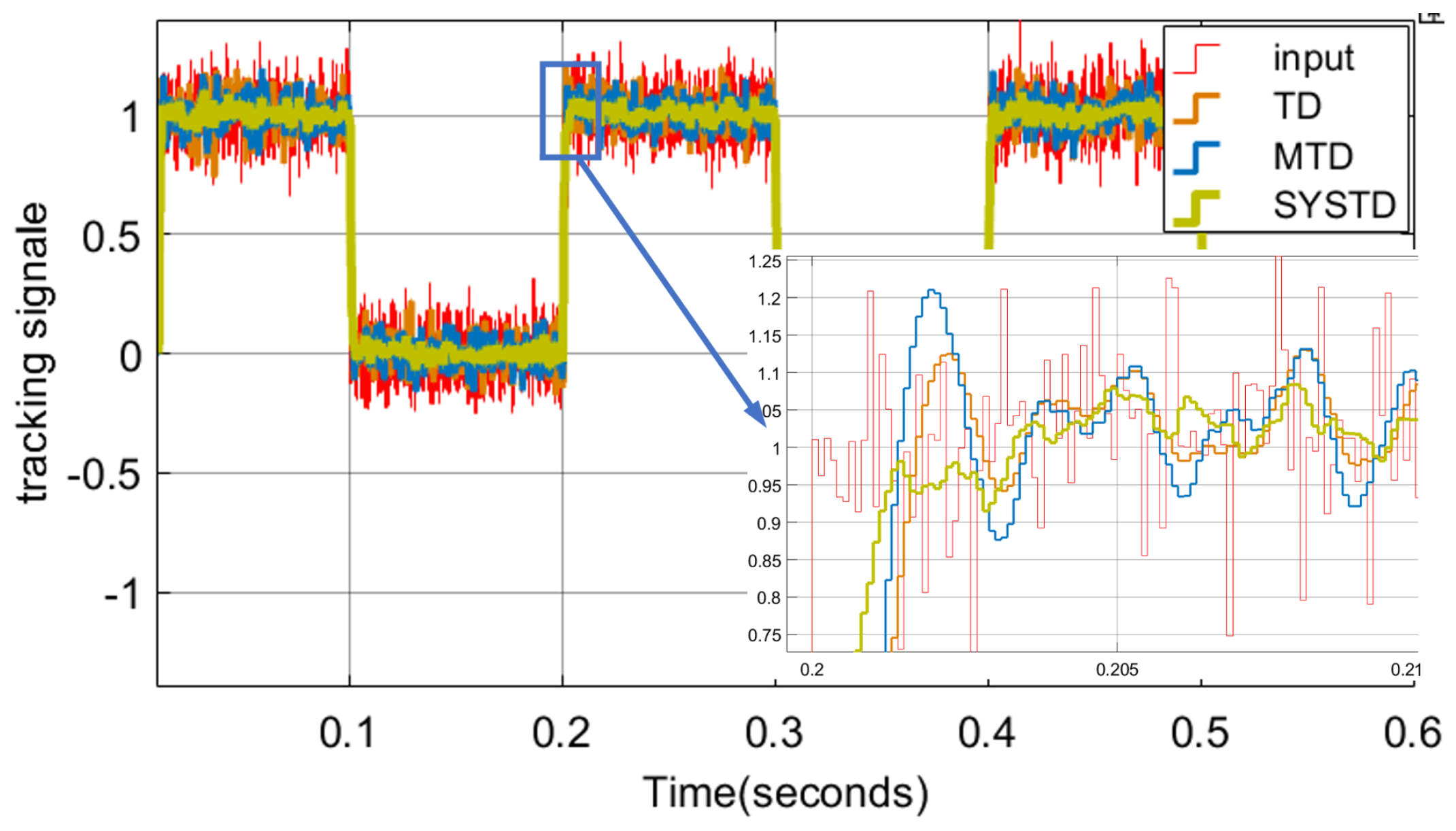 Applsci 15 04938 g011