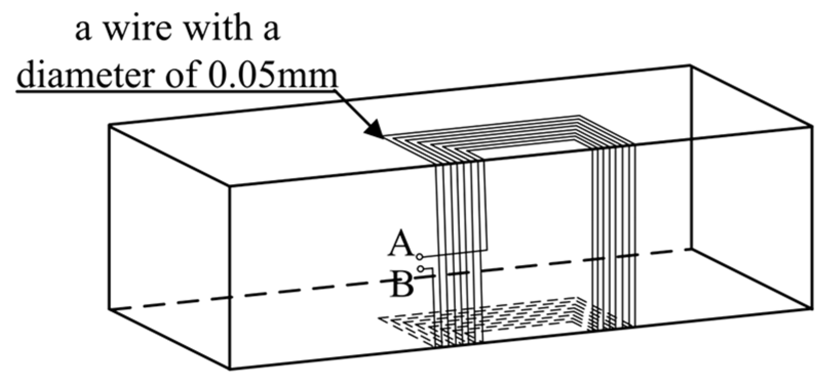 Applsci 15 04938 g015