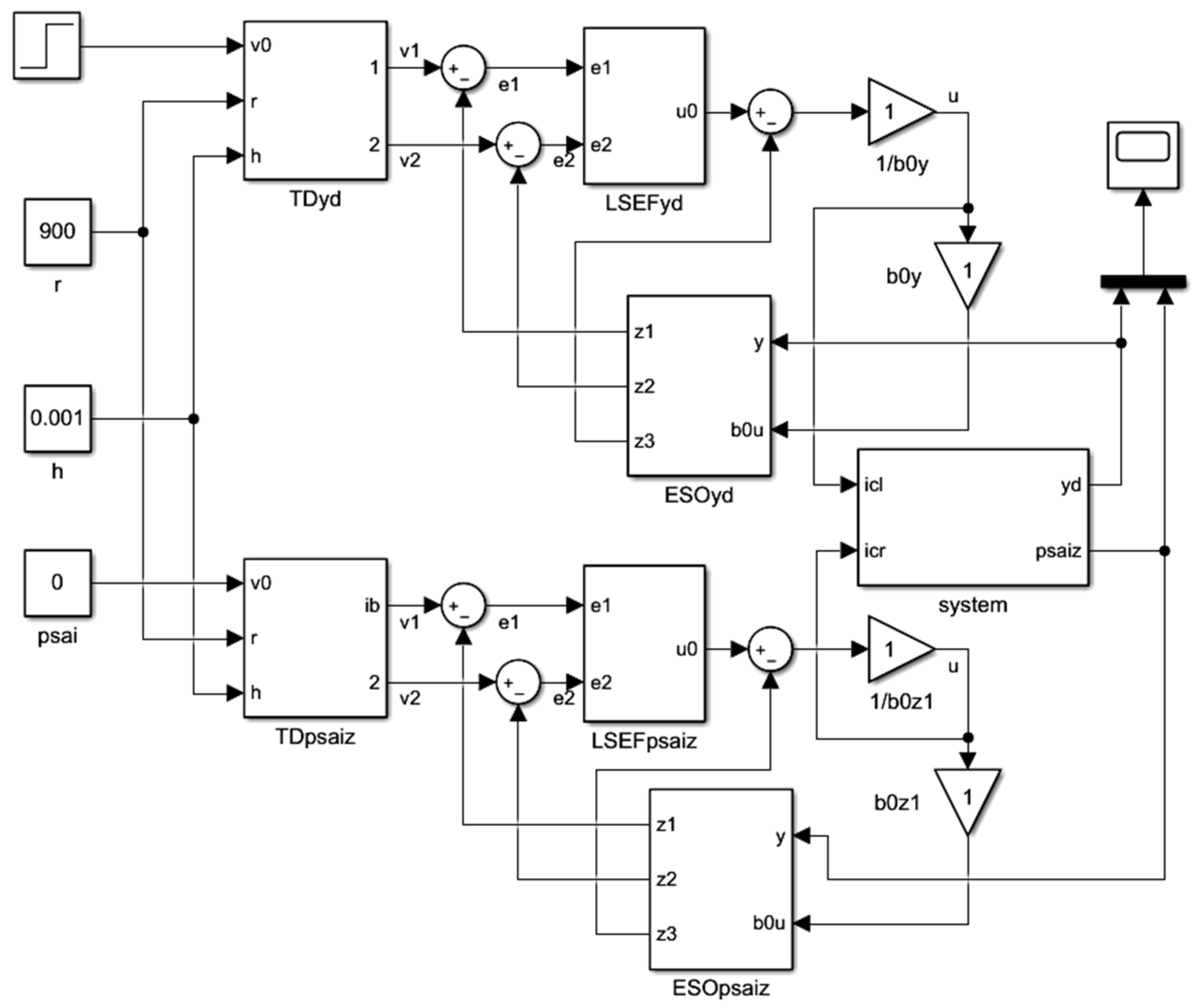Applsci 15 04938 g016