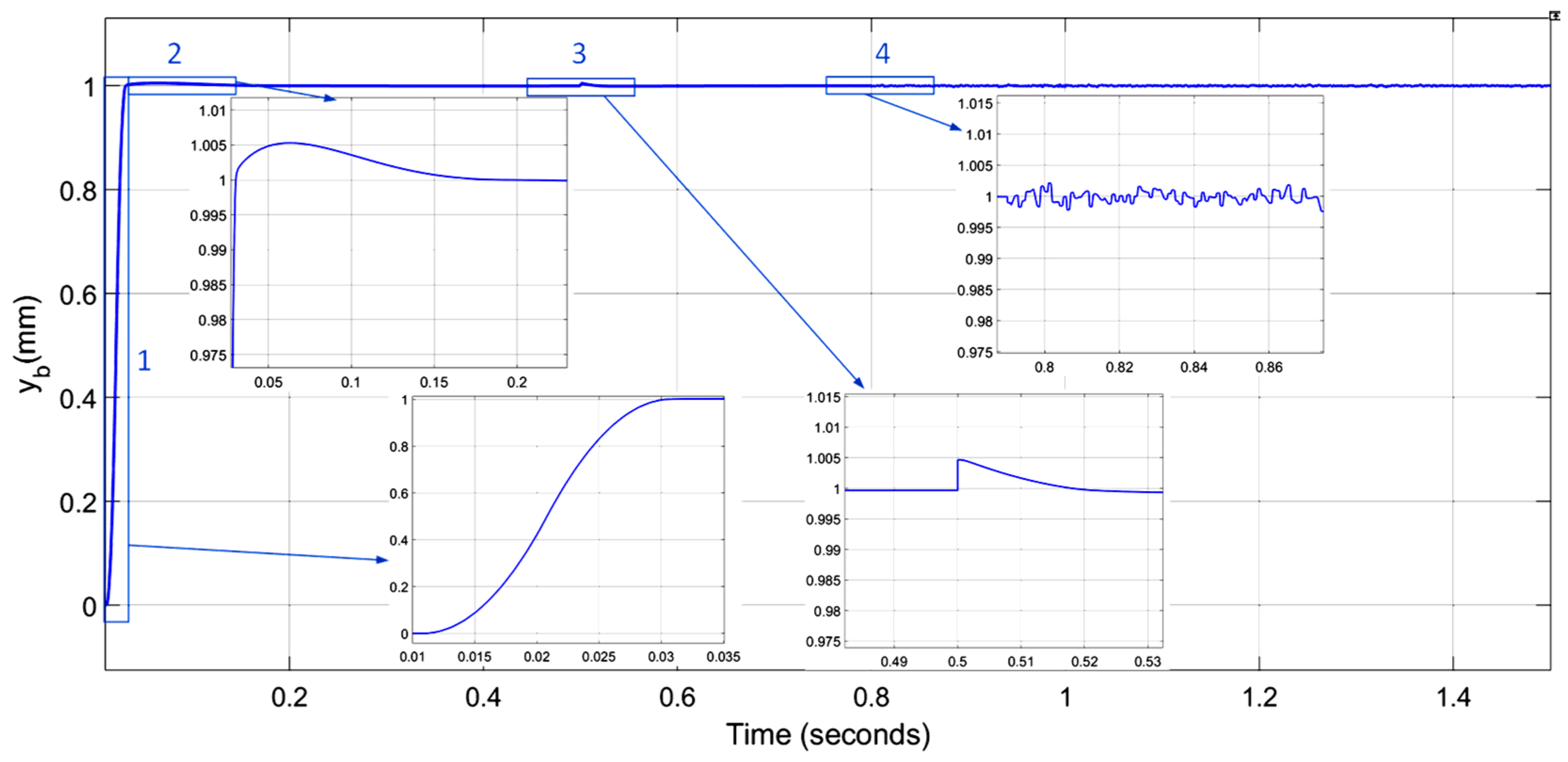 Applsci 15 04938 g017