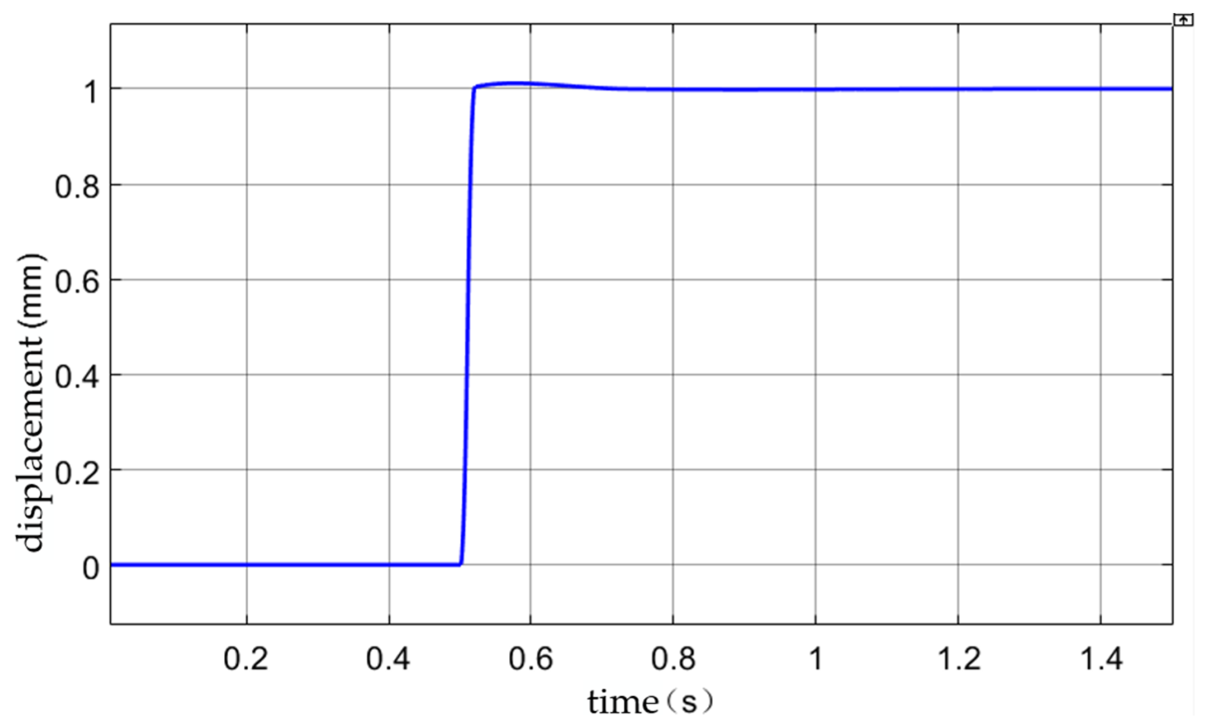 Applsci 15 04938 g020