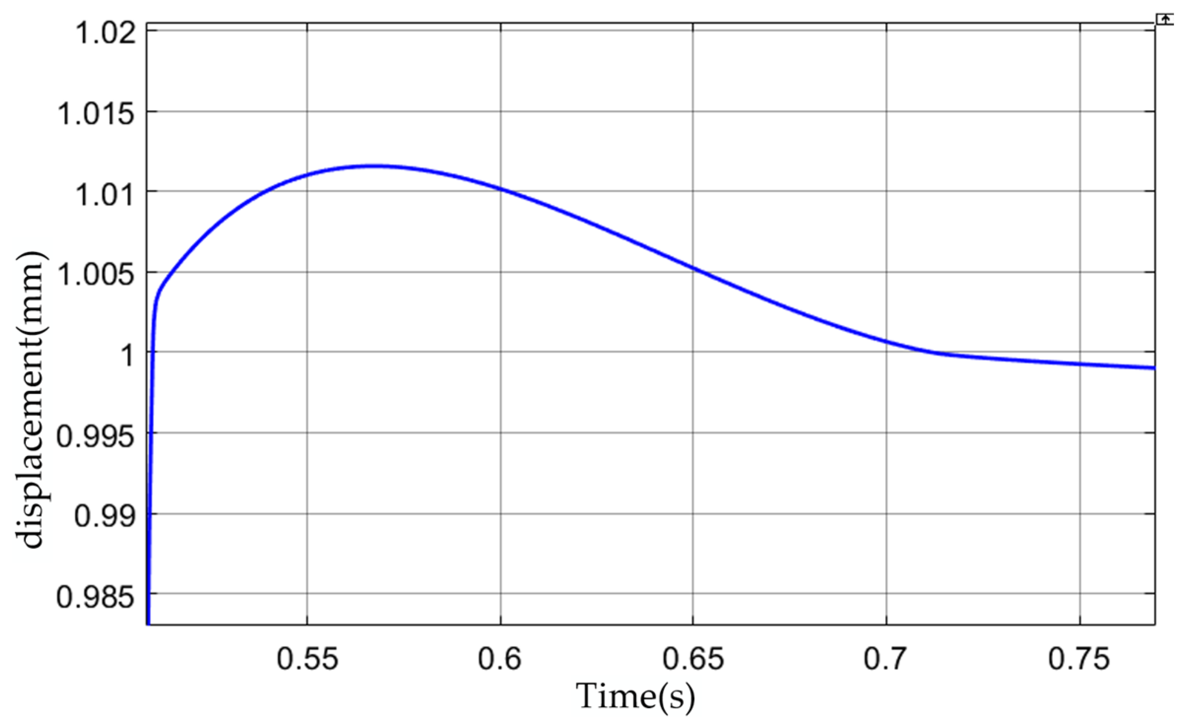 Applsci 15 04938 g021