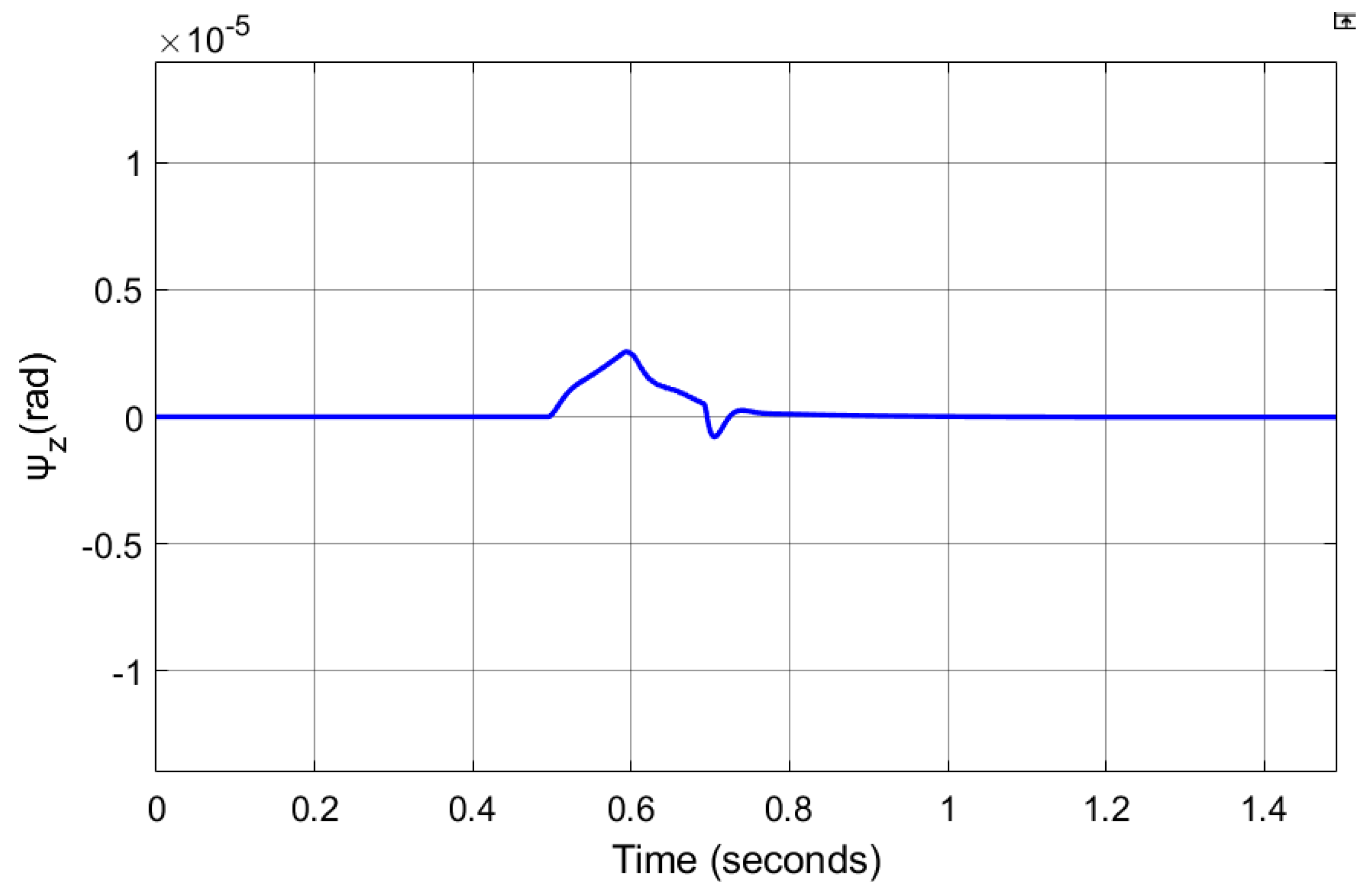 Applsci 15 04938 g022