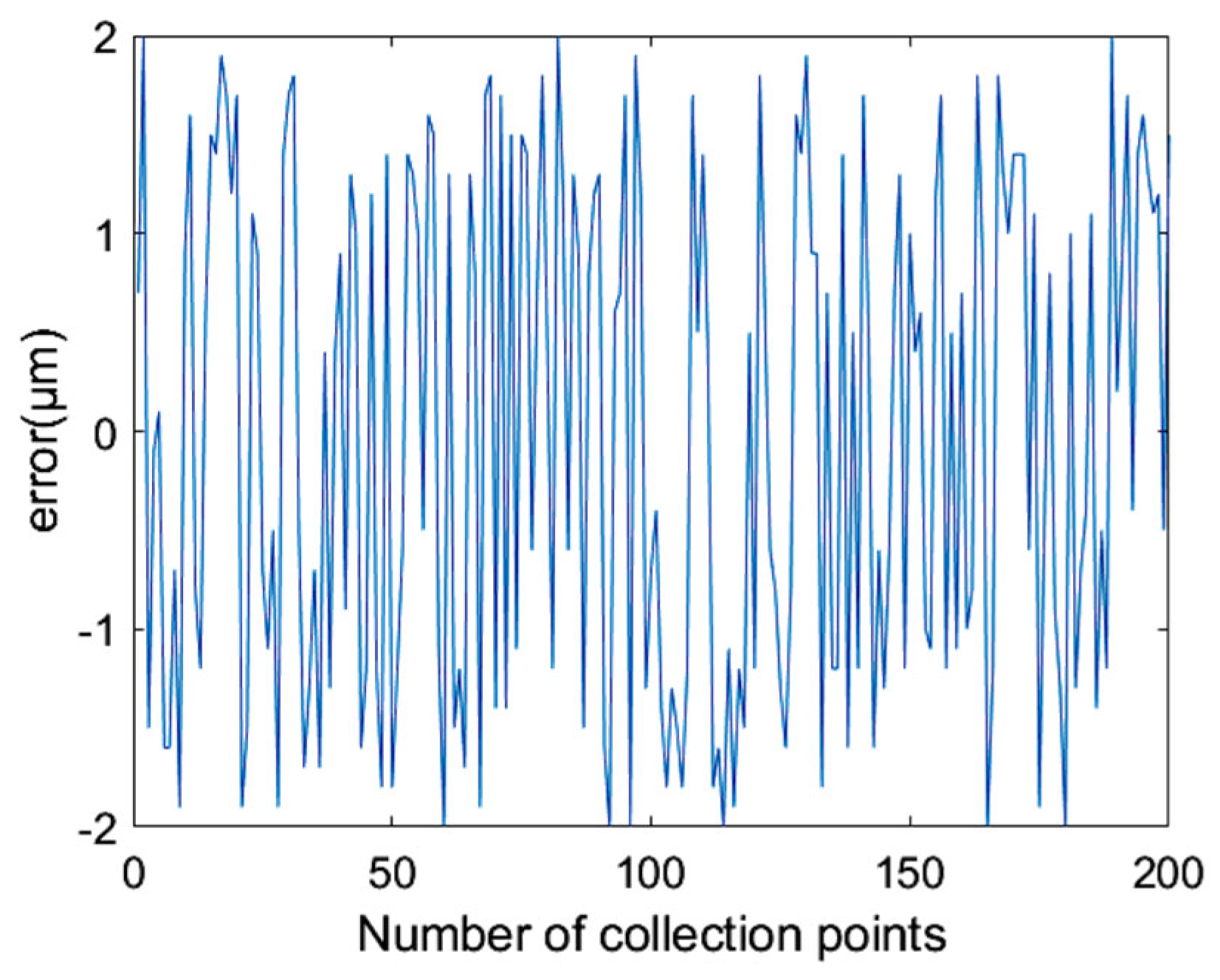 Applsci 15 04938 g023