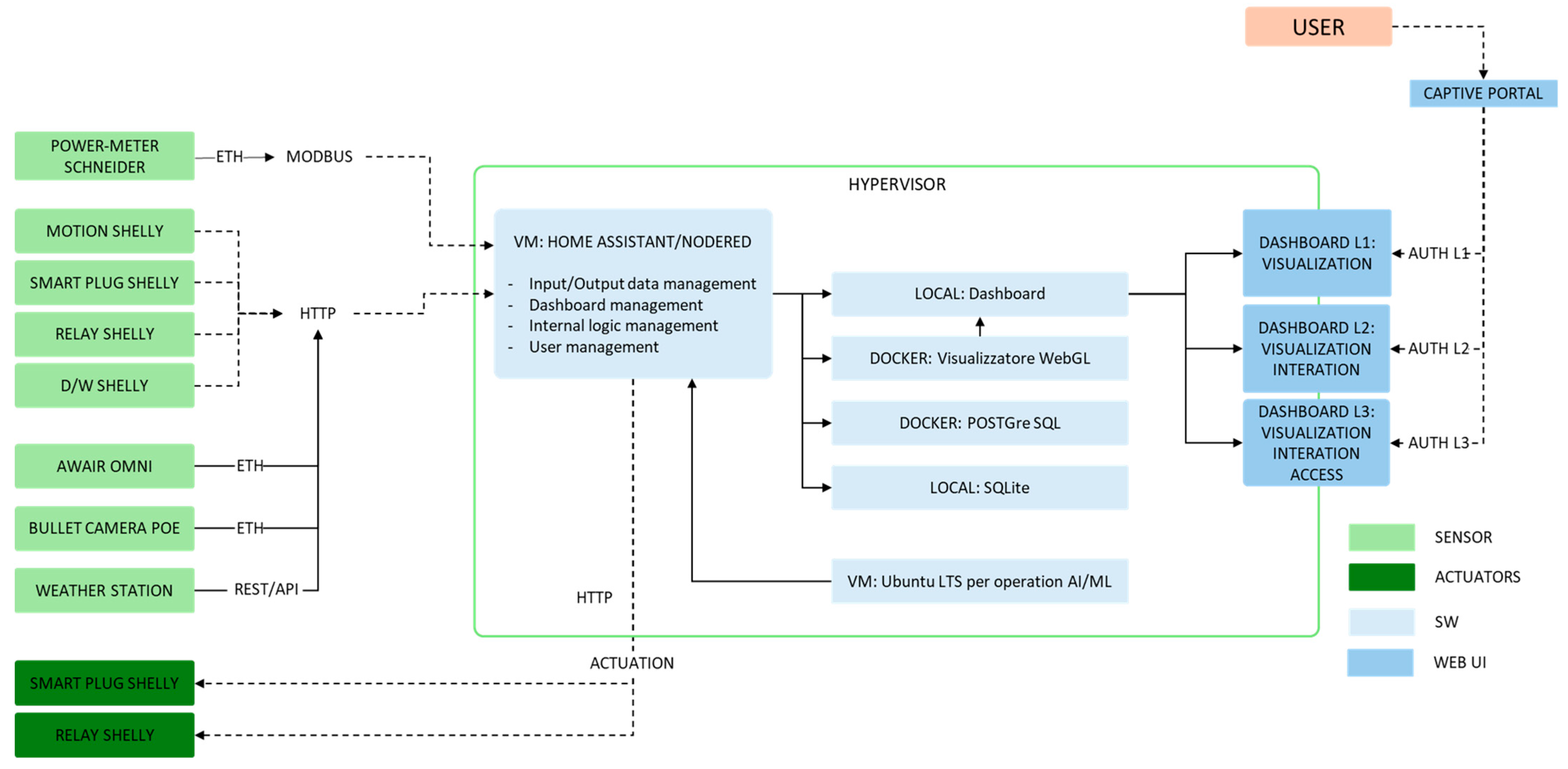Applsci 15 04939 g001