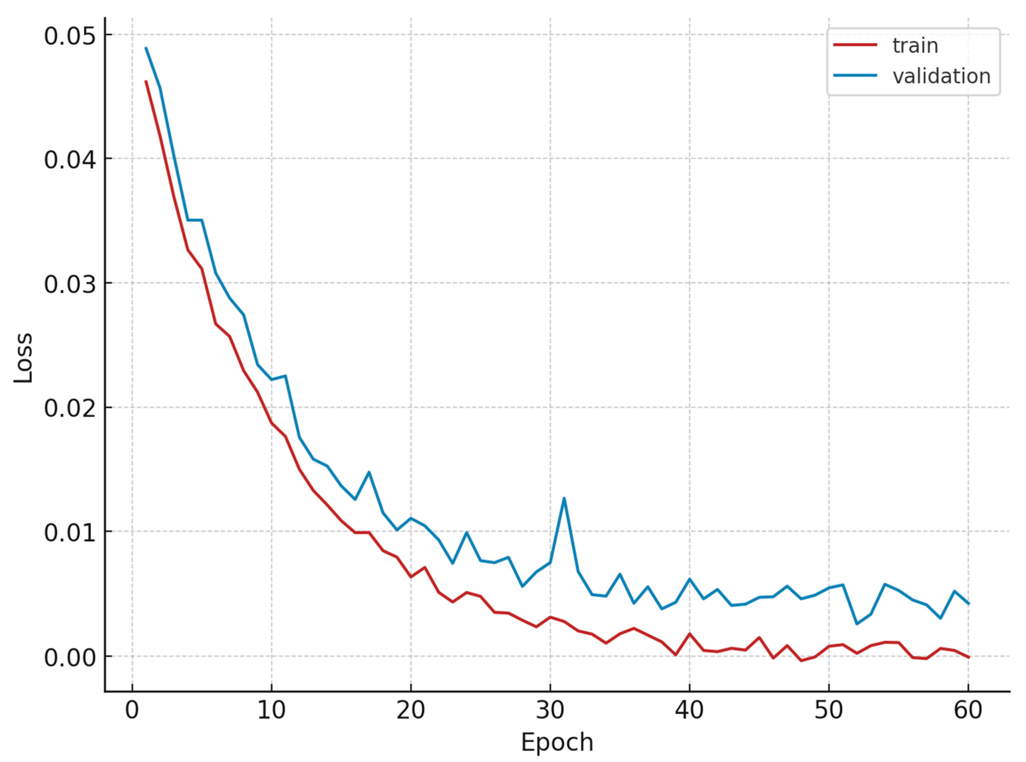 Applsci 15 04939 g008