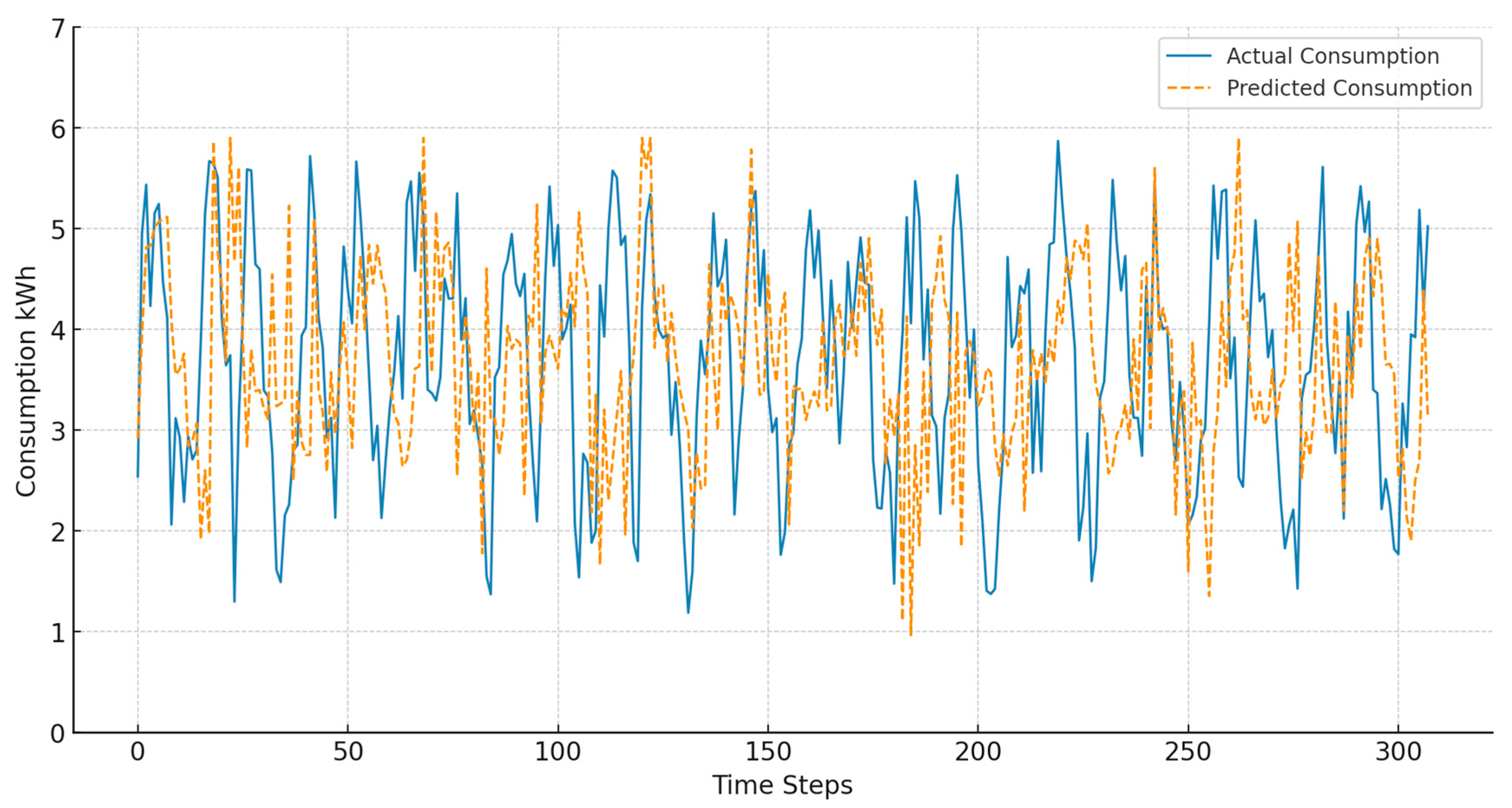 Applsci 15 04939 g009