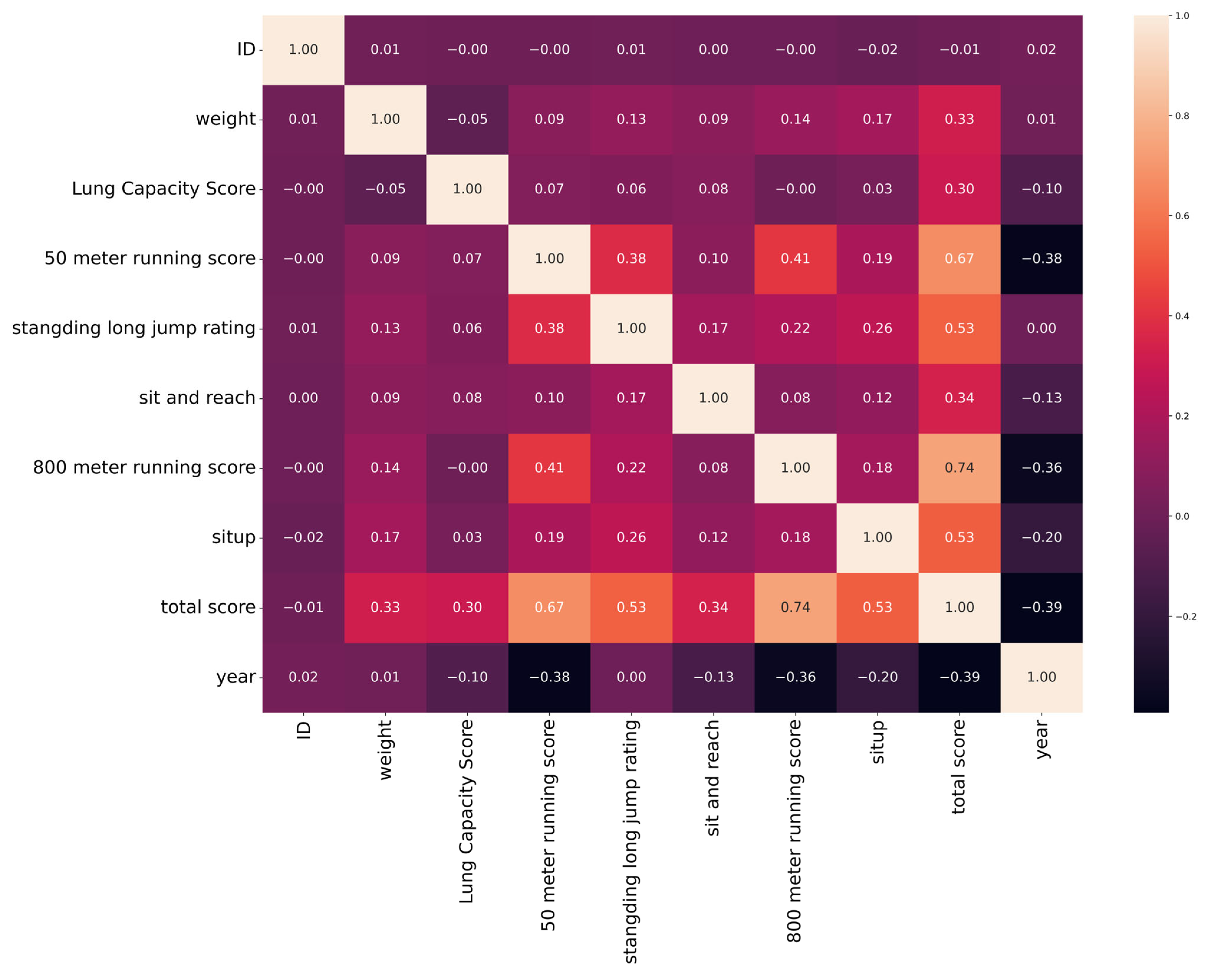 Applsci 15 04940 g003
