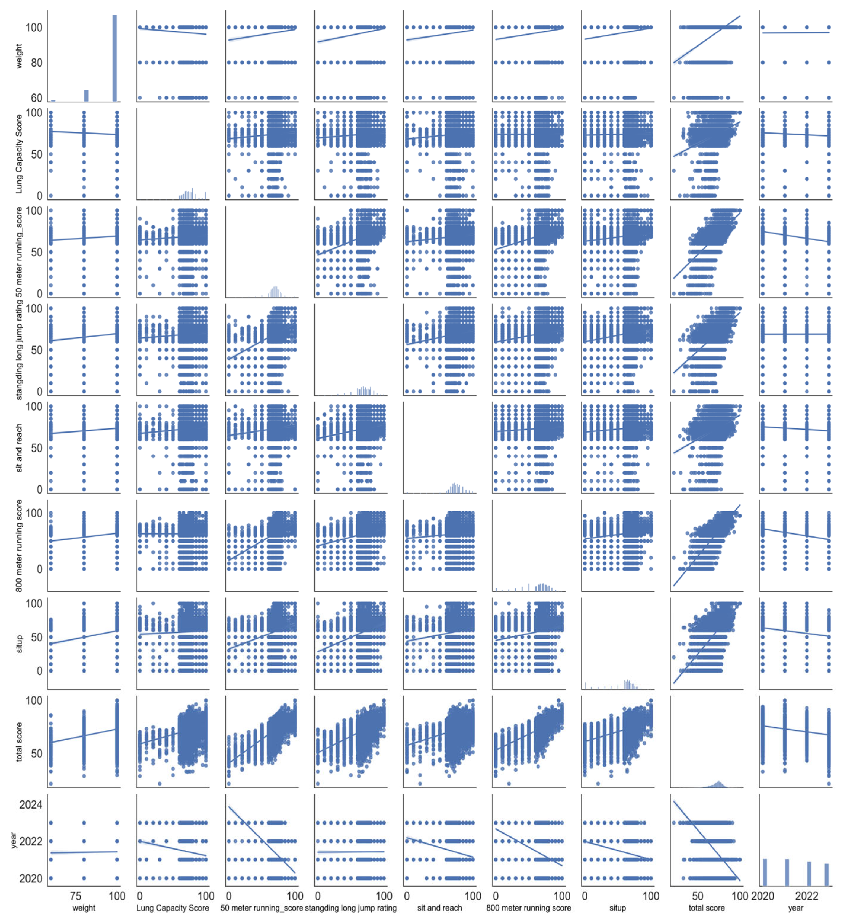 Applsci 15 04940 g004