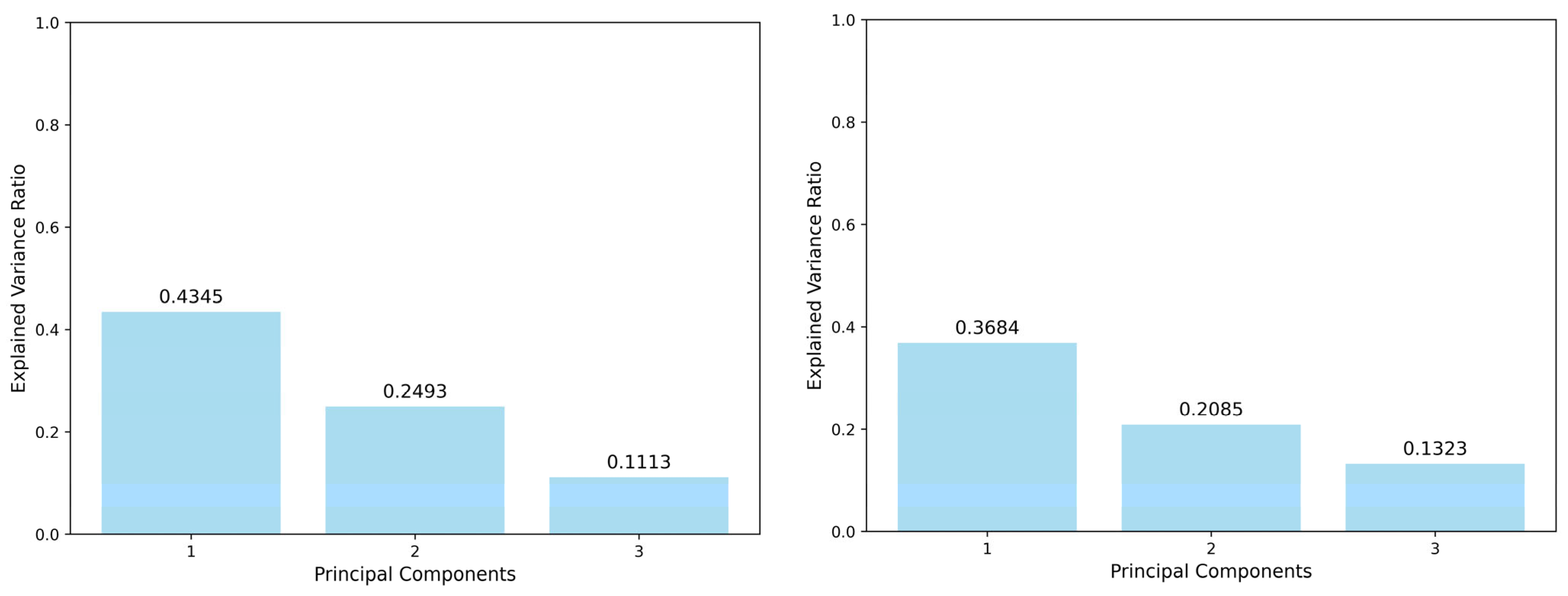 Applsci 15 04940 g011