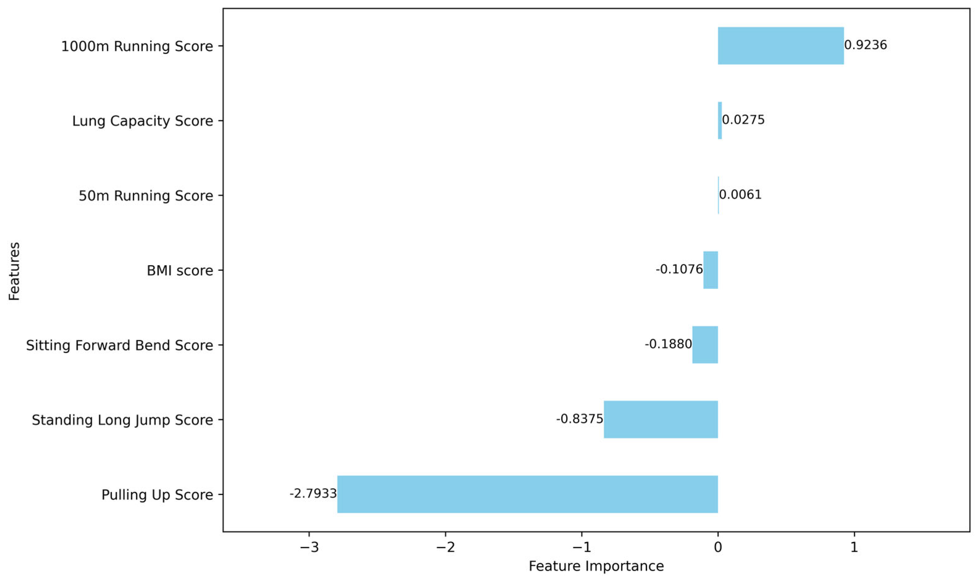 Applsci 15 04940 g012