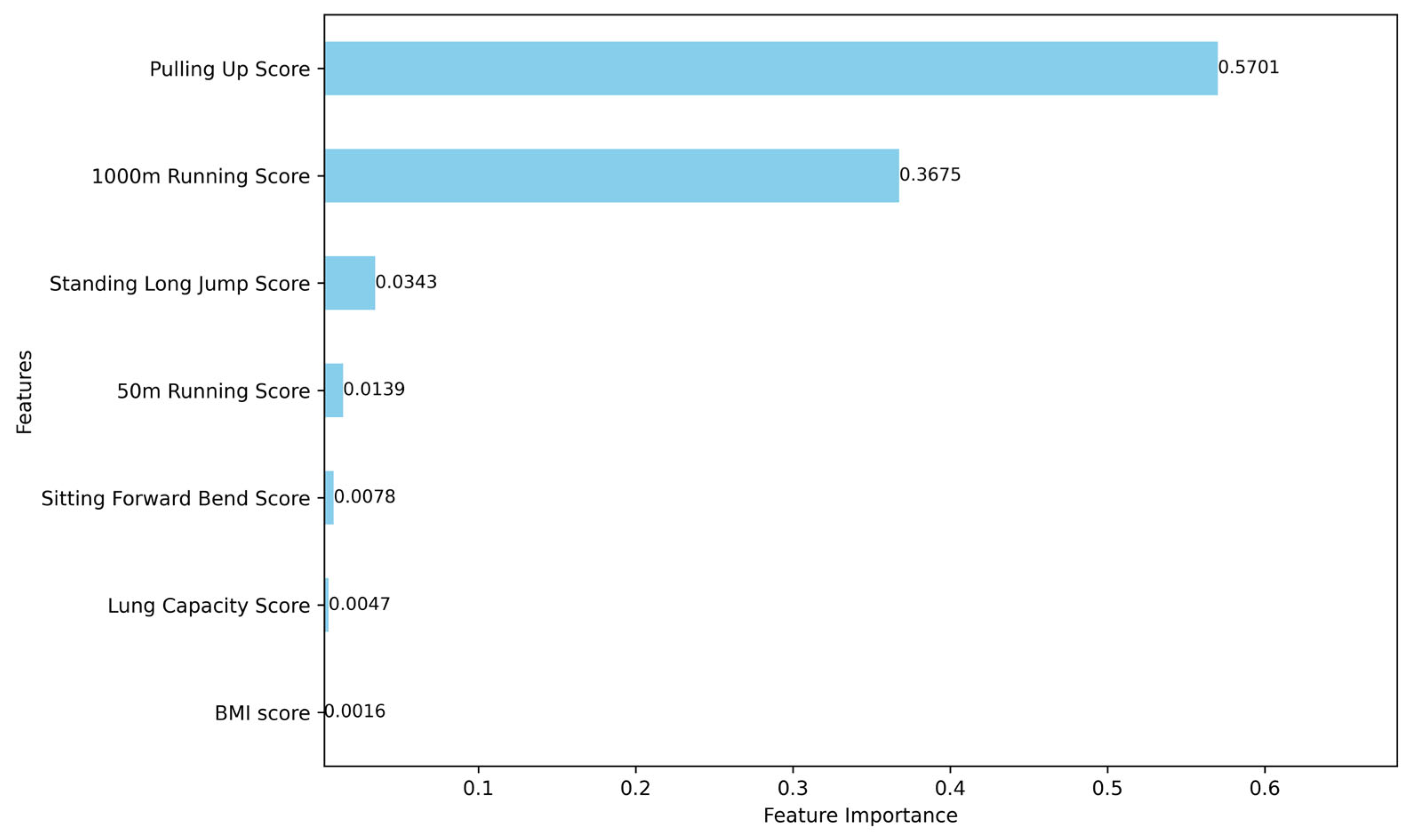 Applsci 15 04940 g013