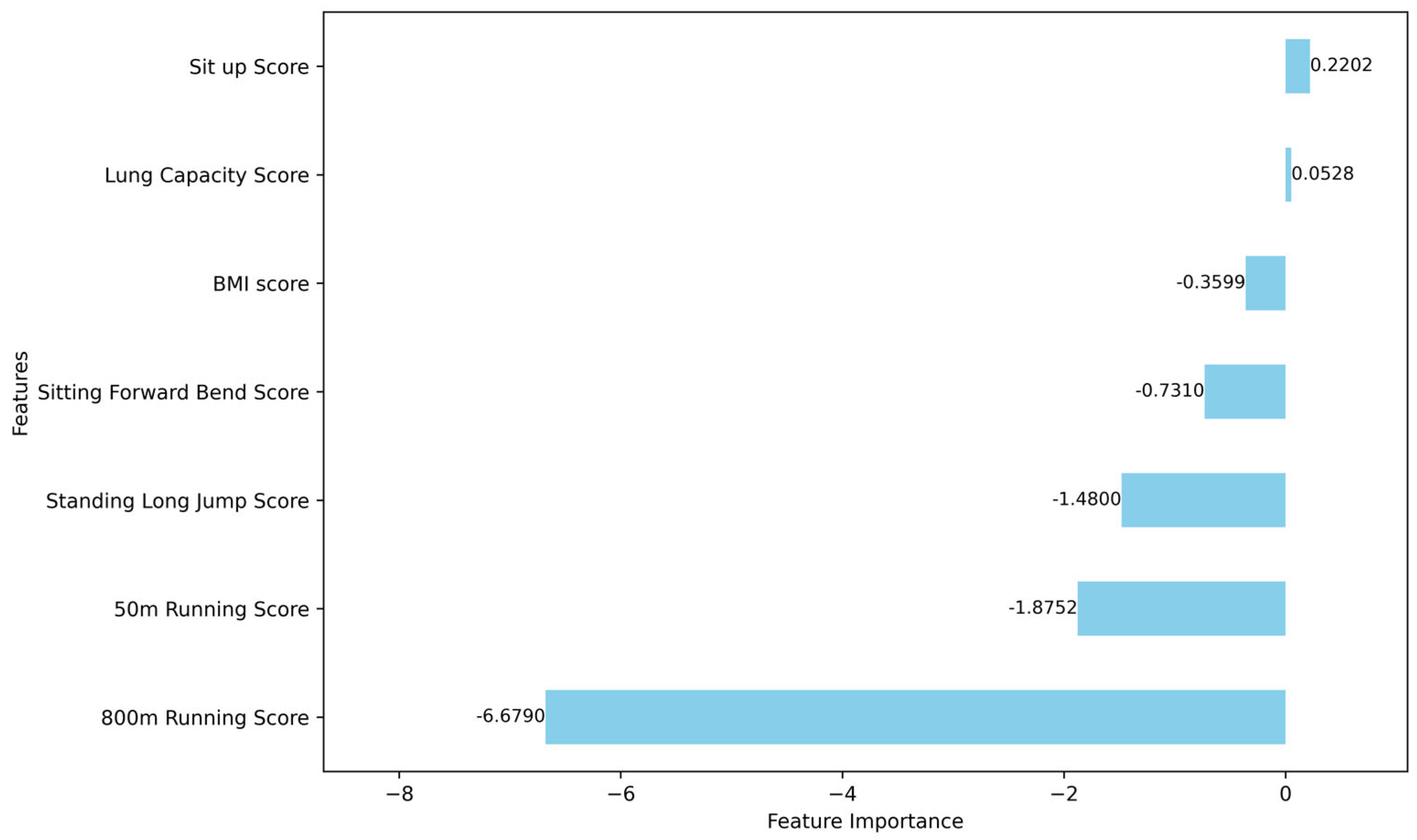 Applsci 15 04940 g014