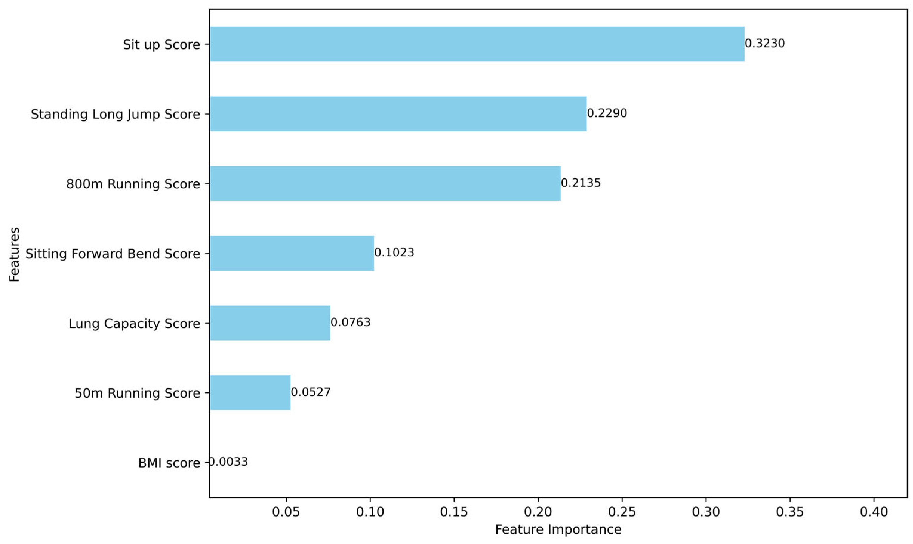 Applsci 15 04940 g015