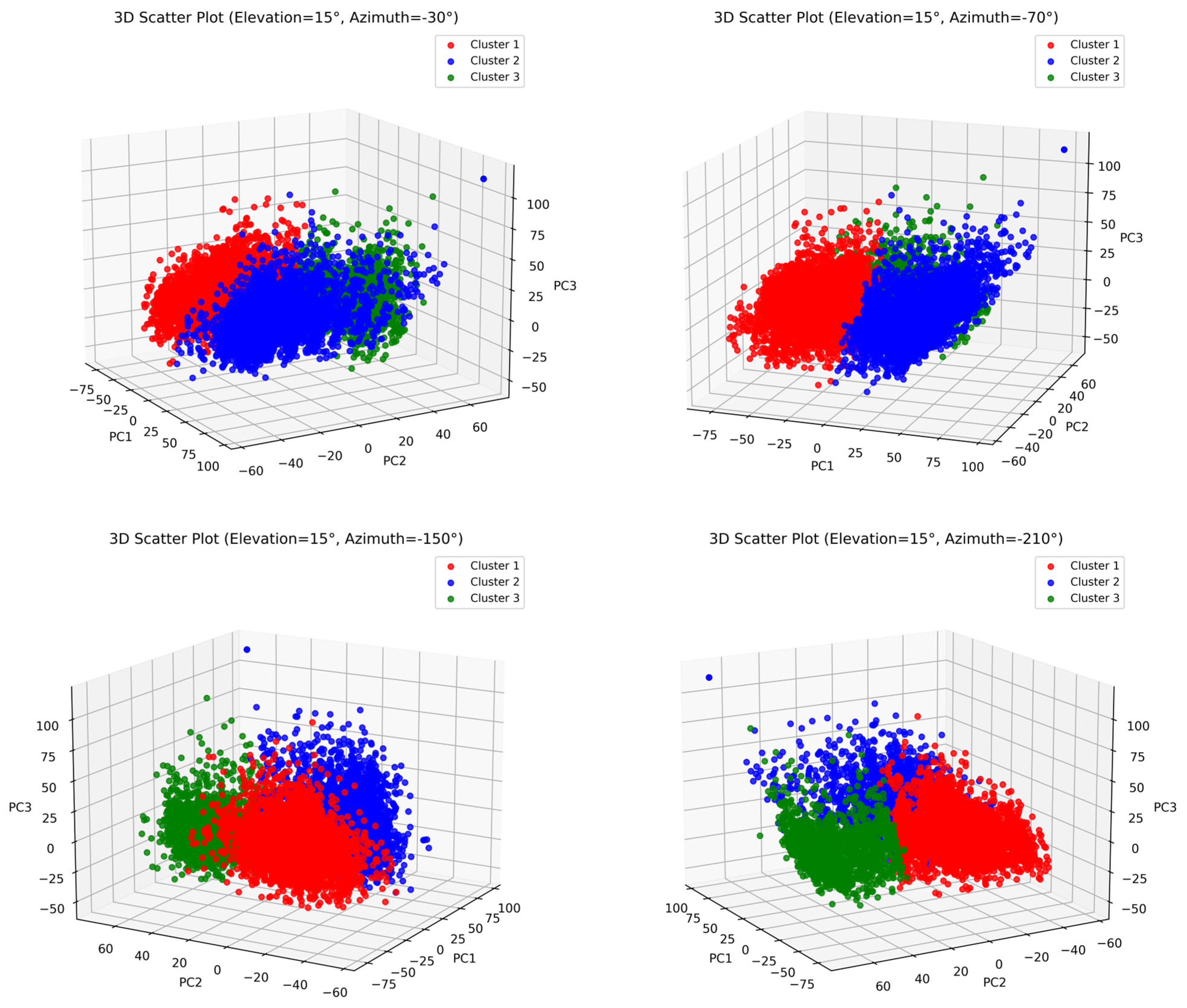 Applsci 15 04940 g016