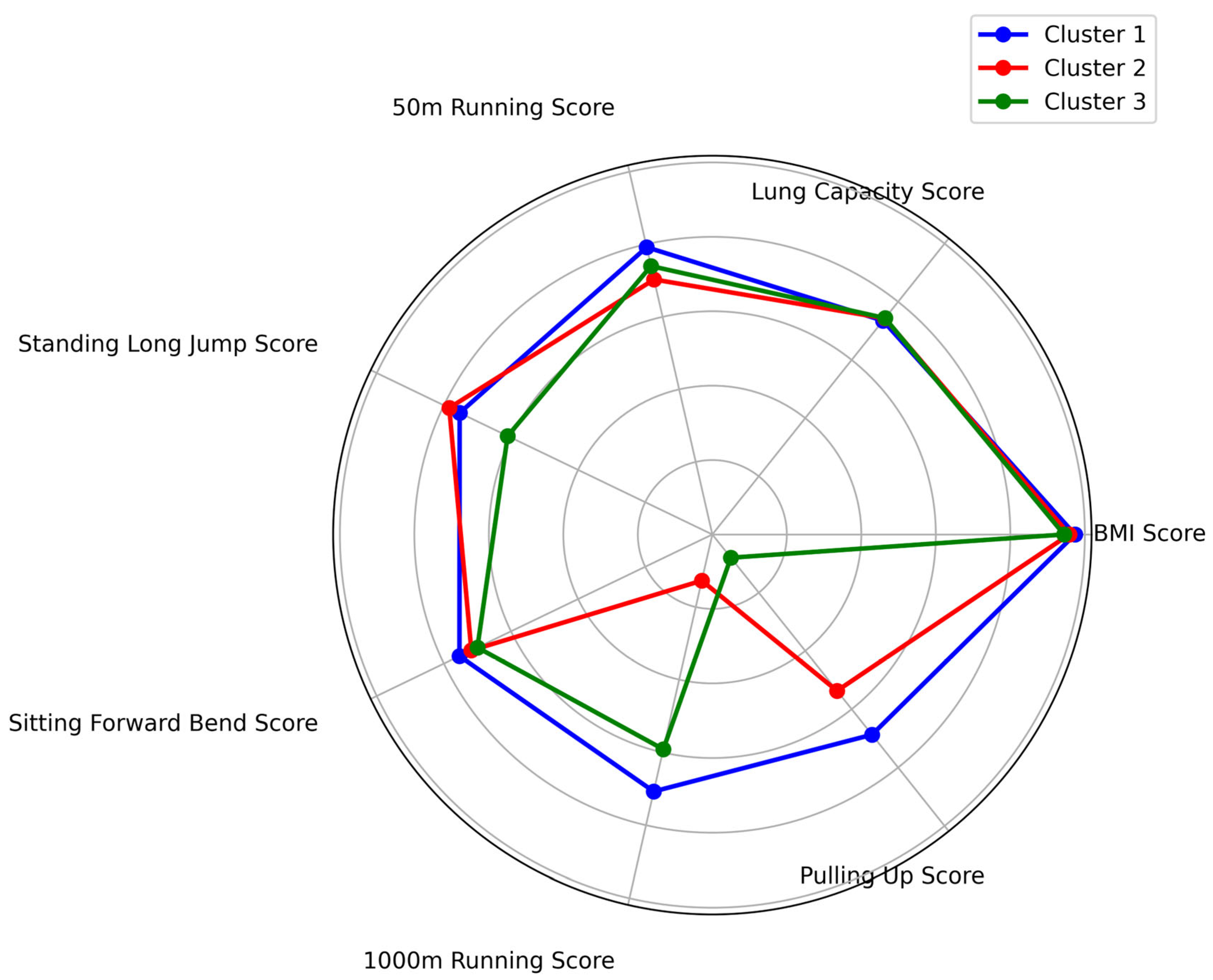 Applsci 15 04940 g018