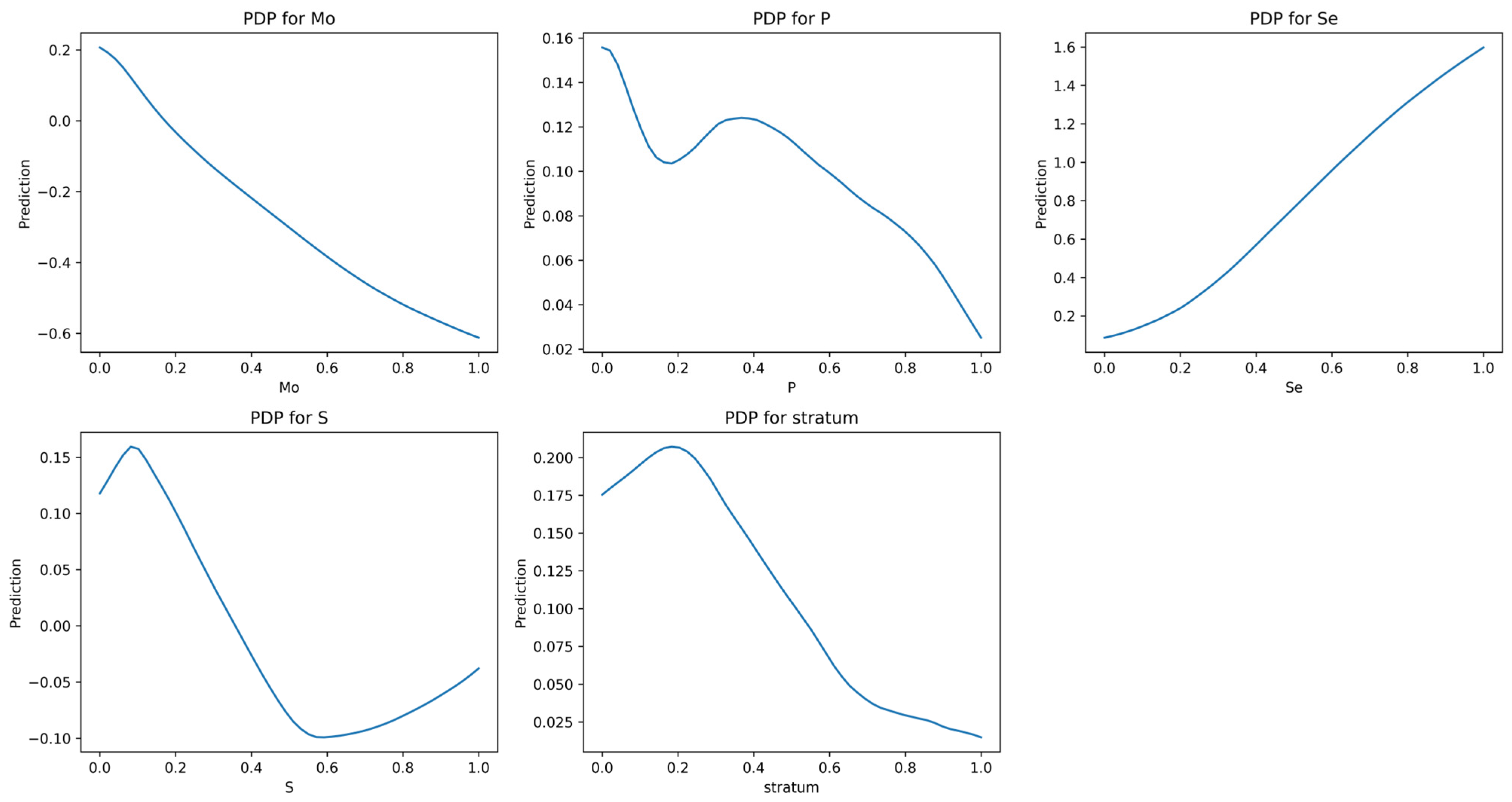 Applsci 15 04943 g006