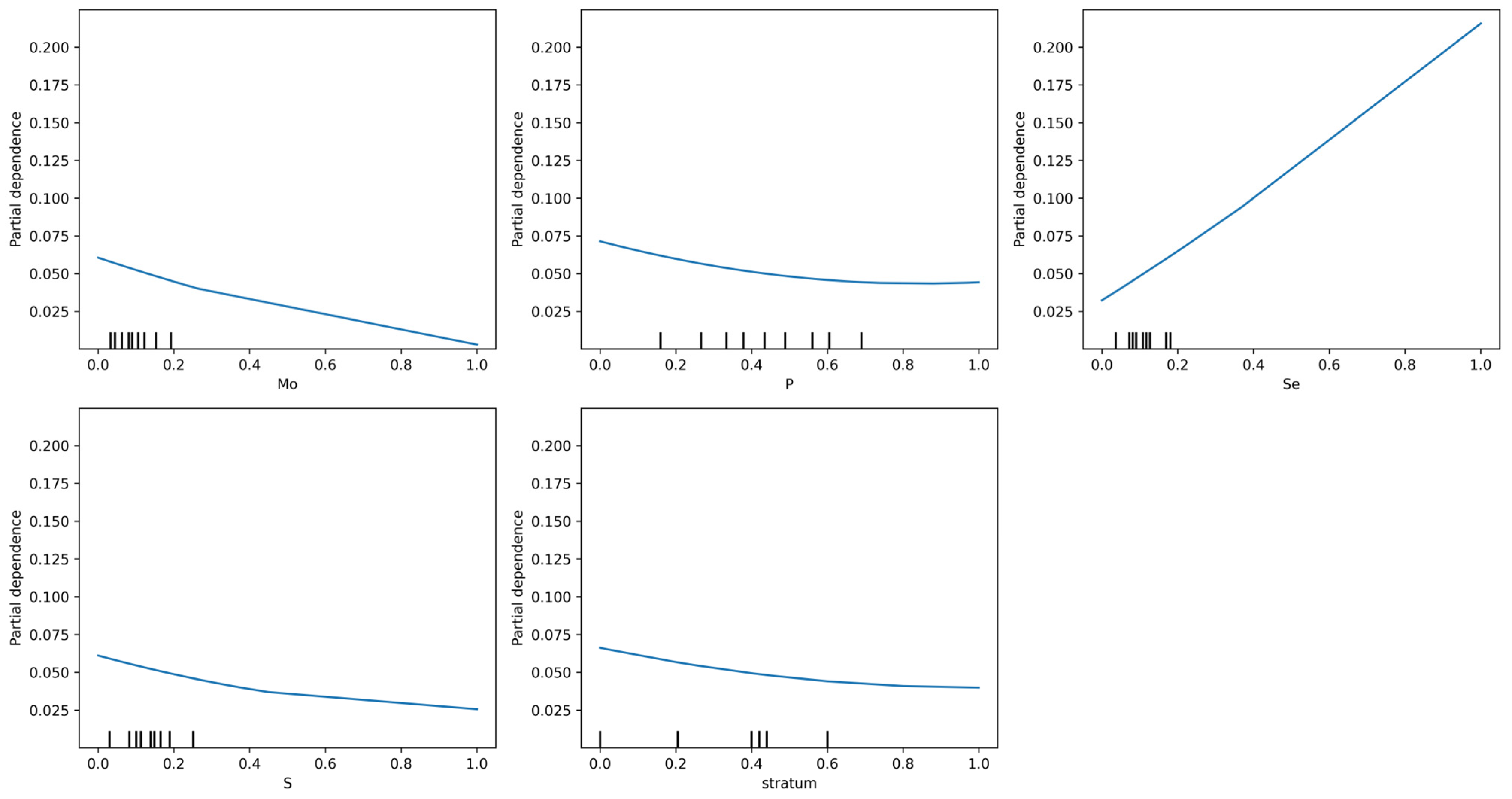 Applsci 15 04943 g007