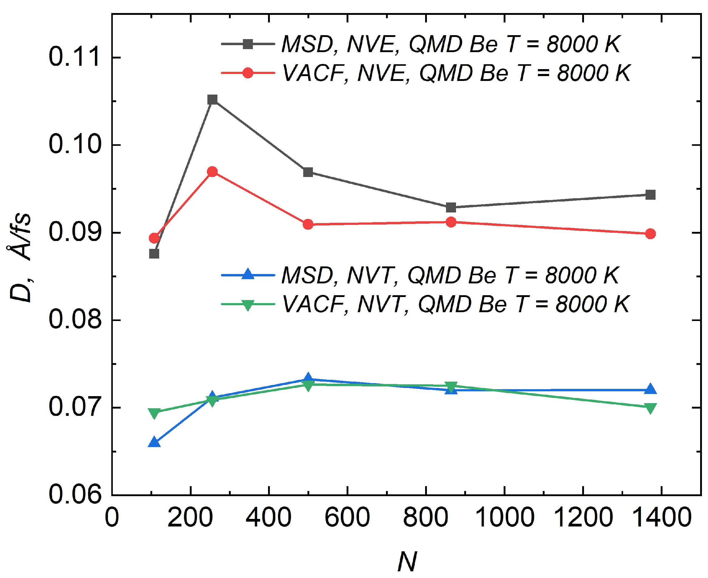 Applsci 15 04945 g008