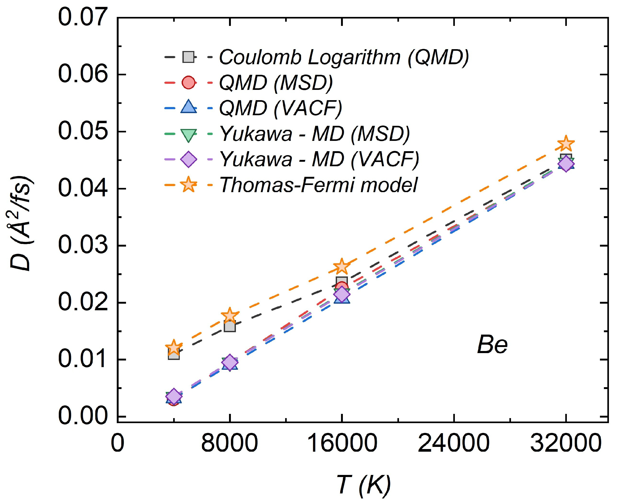 Applsci 15 04945 g009
