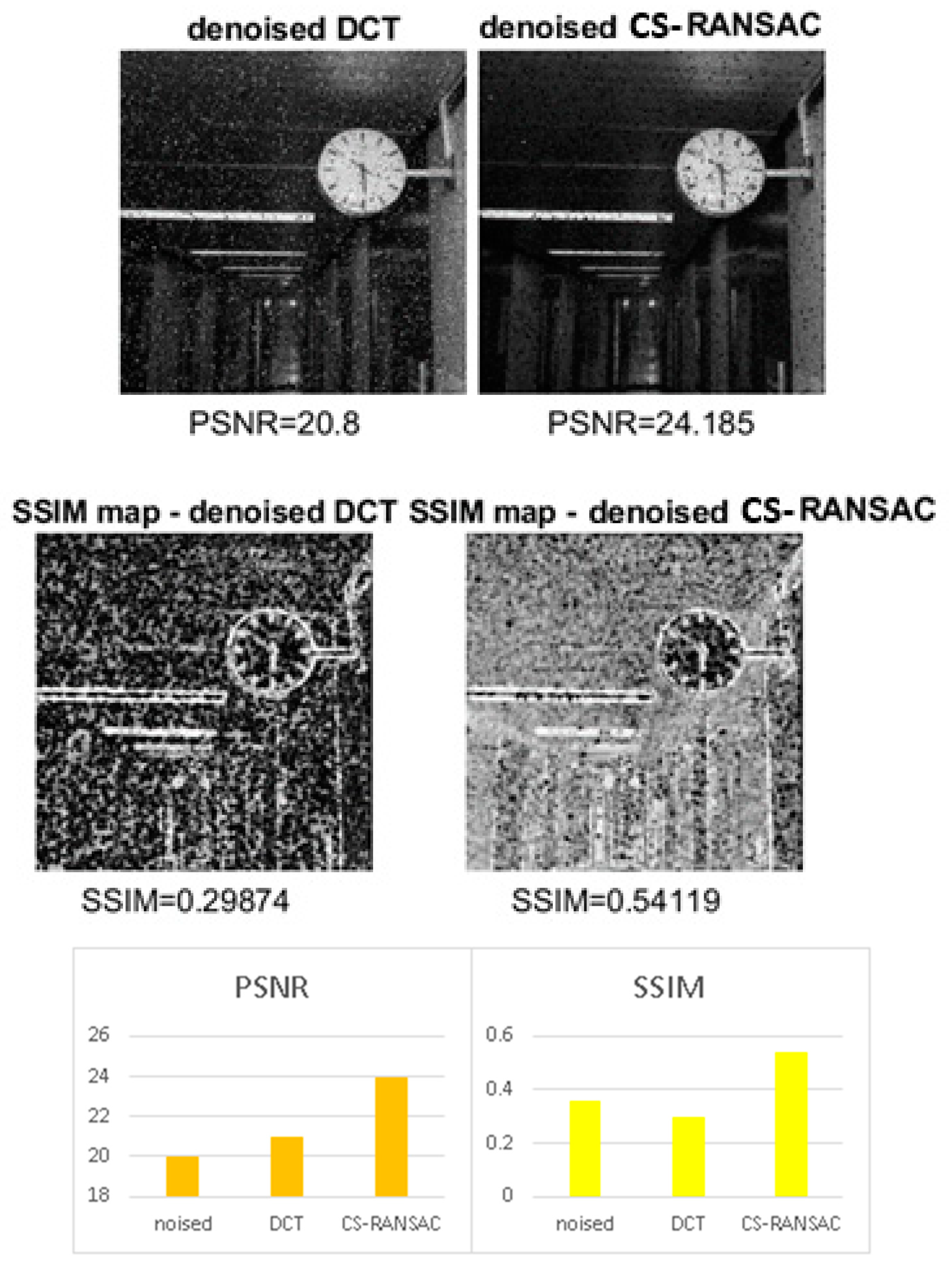 Applsci 15 04947 g006
