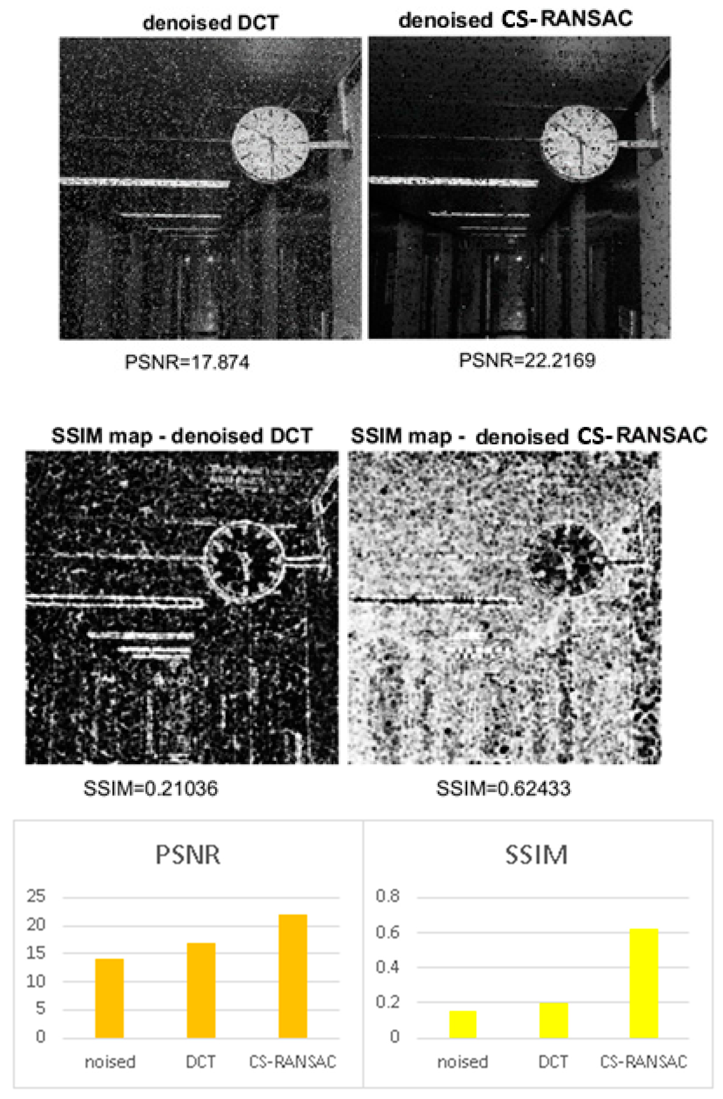 Applsci 15 04947 g007