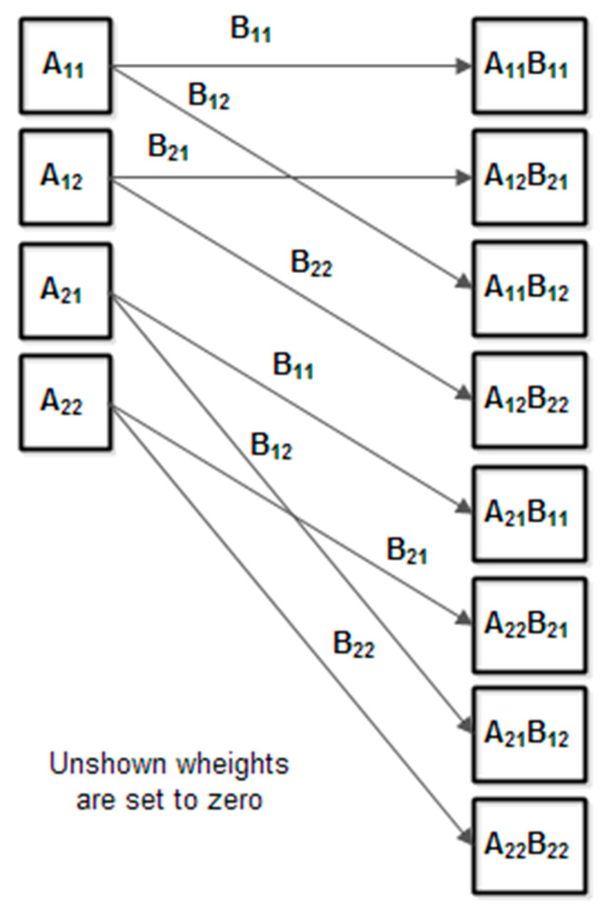 Applsci 15 04947 g011