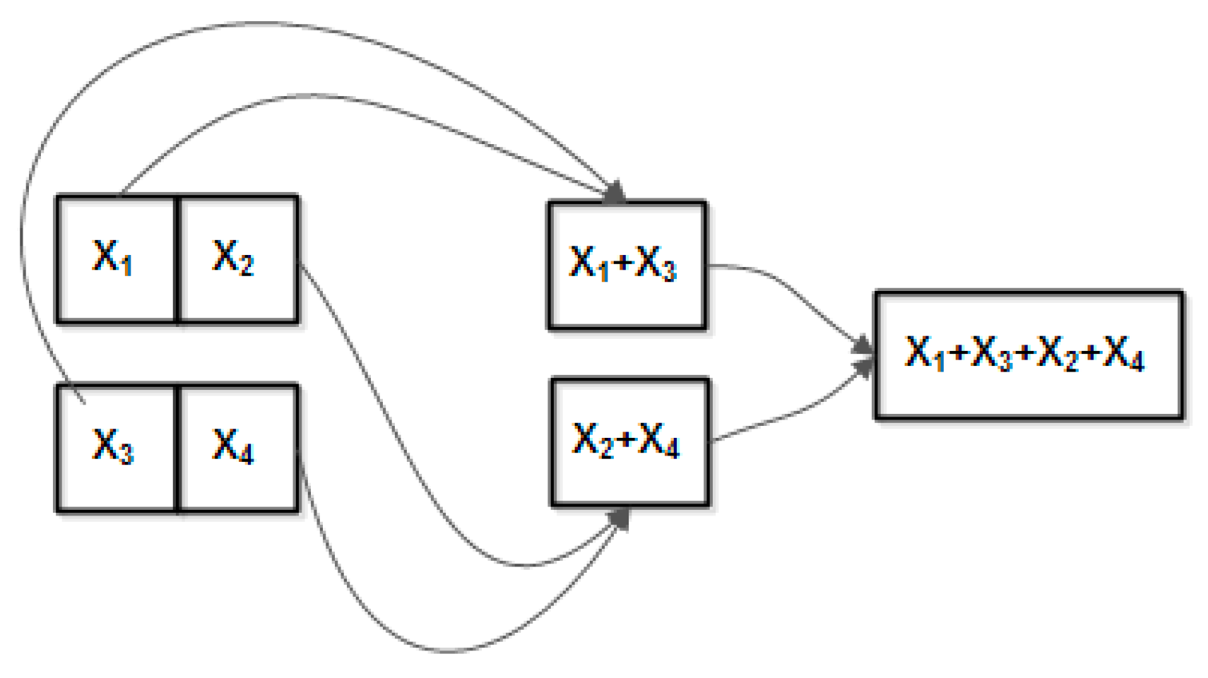 Applsci 15 04947 g012