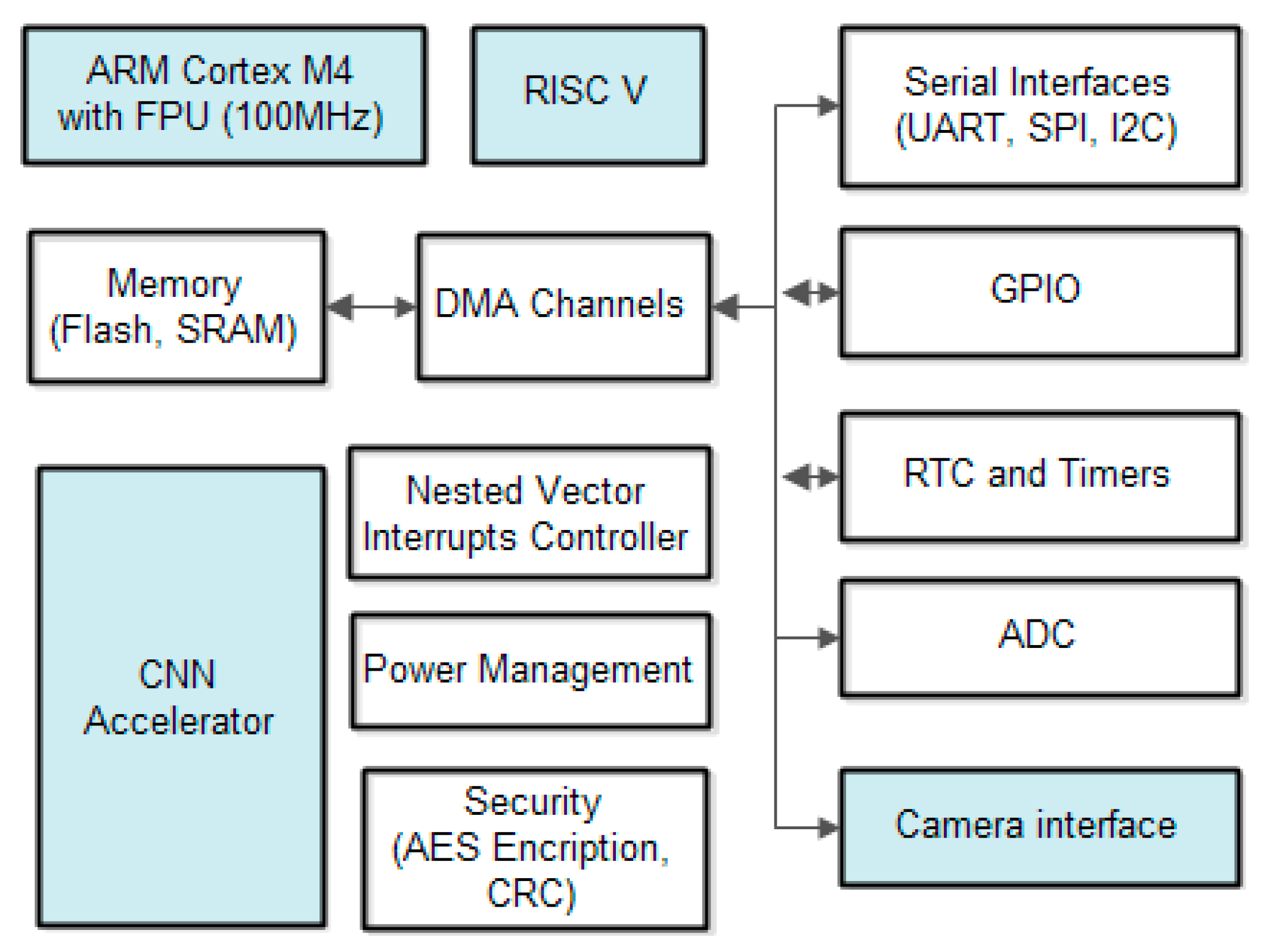 Applsci 15 04947 g014