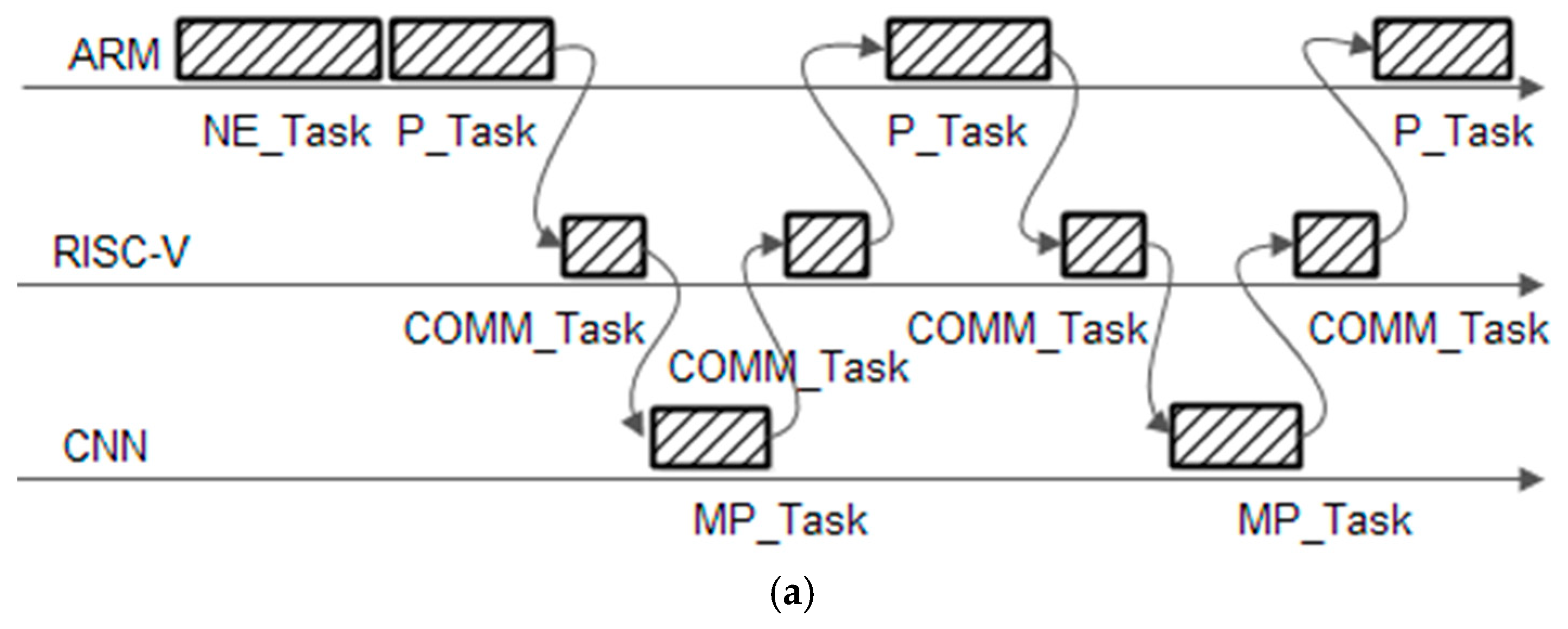 Applsci 15 04947 g016a