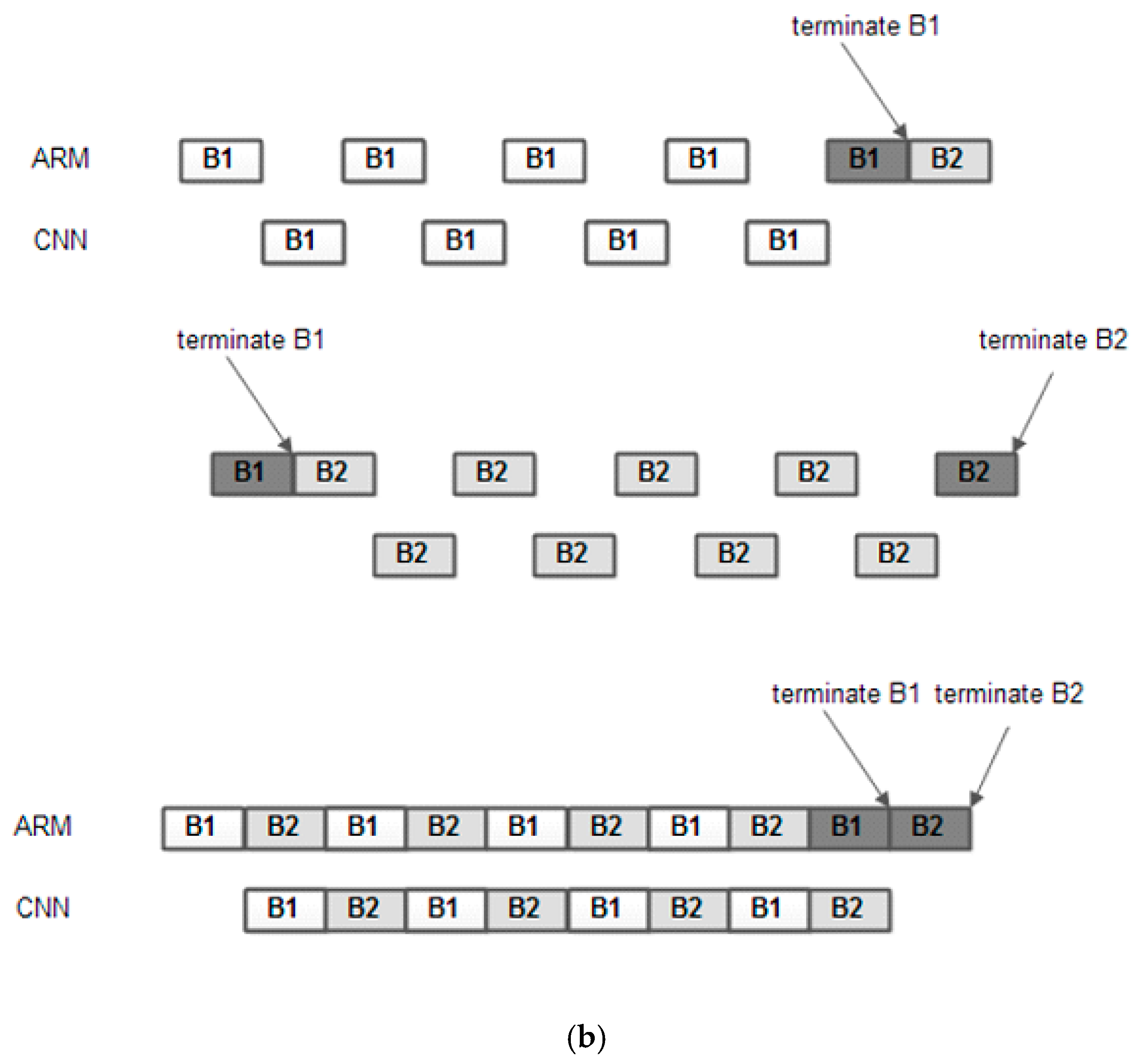 Applsci 15 04947 g016b