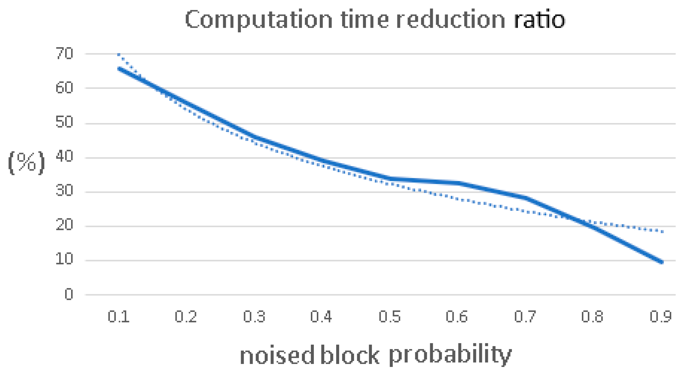 Applsci 15 04947 g017