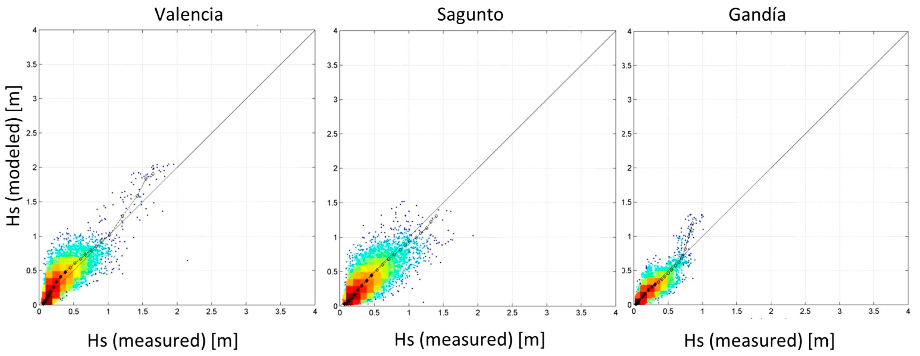 Applsci 15 04948 g006