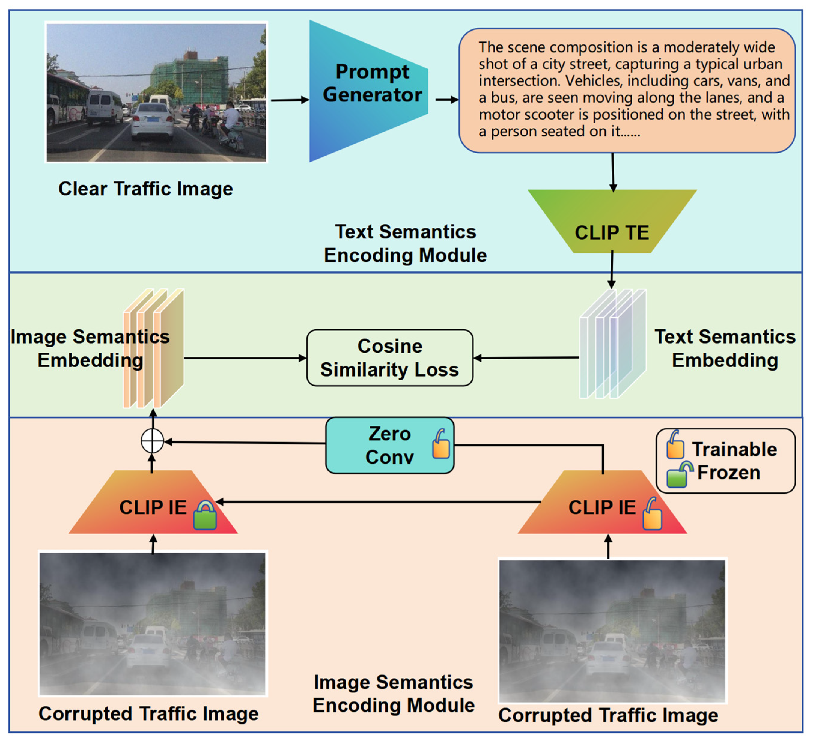 Applsci 15 04950 g006