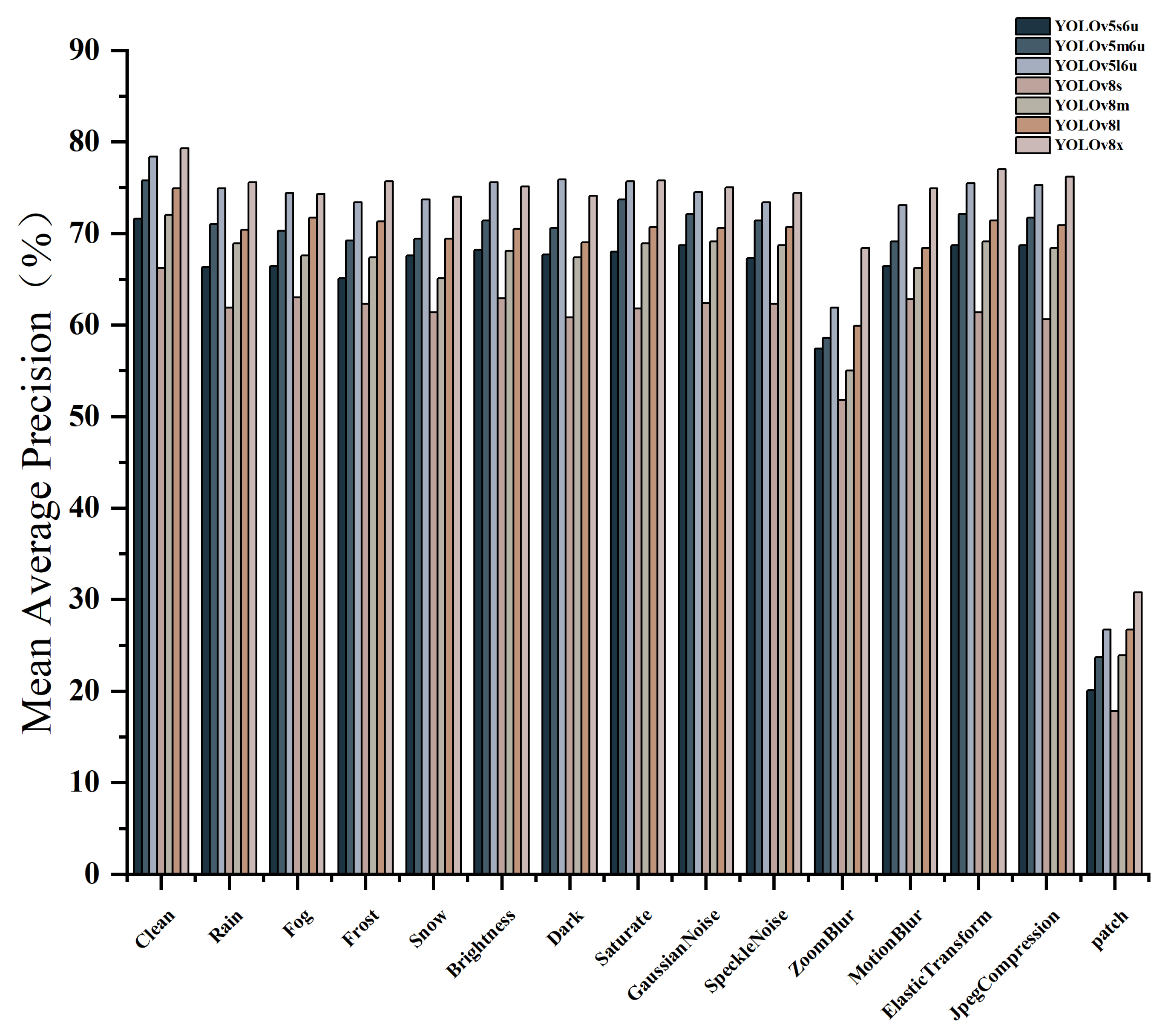 Applsci 15 04950 g012