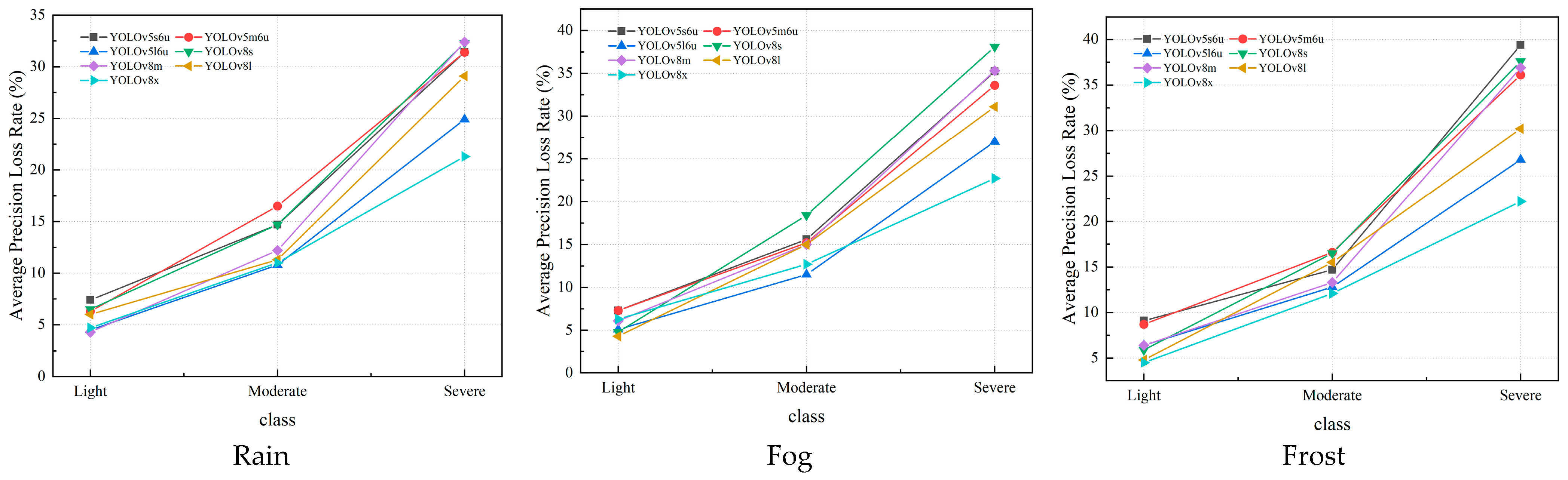 Applsci 15 04950 g015a