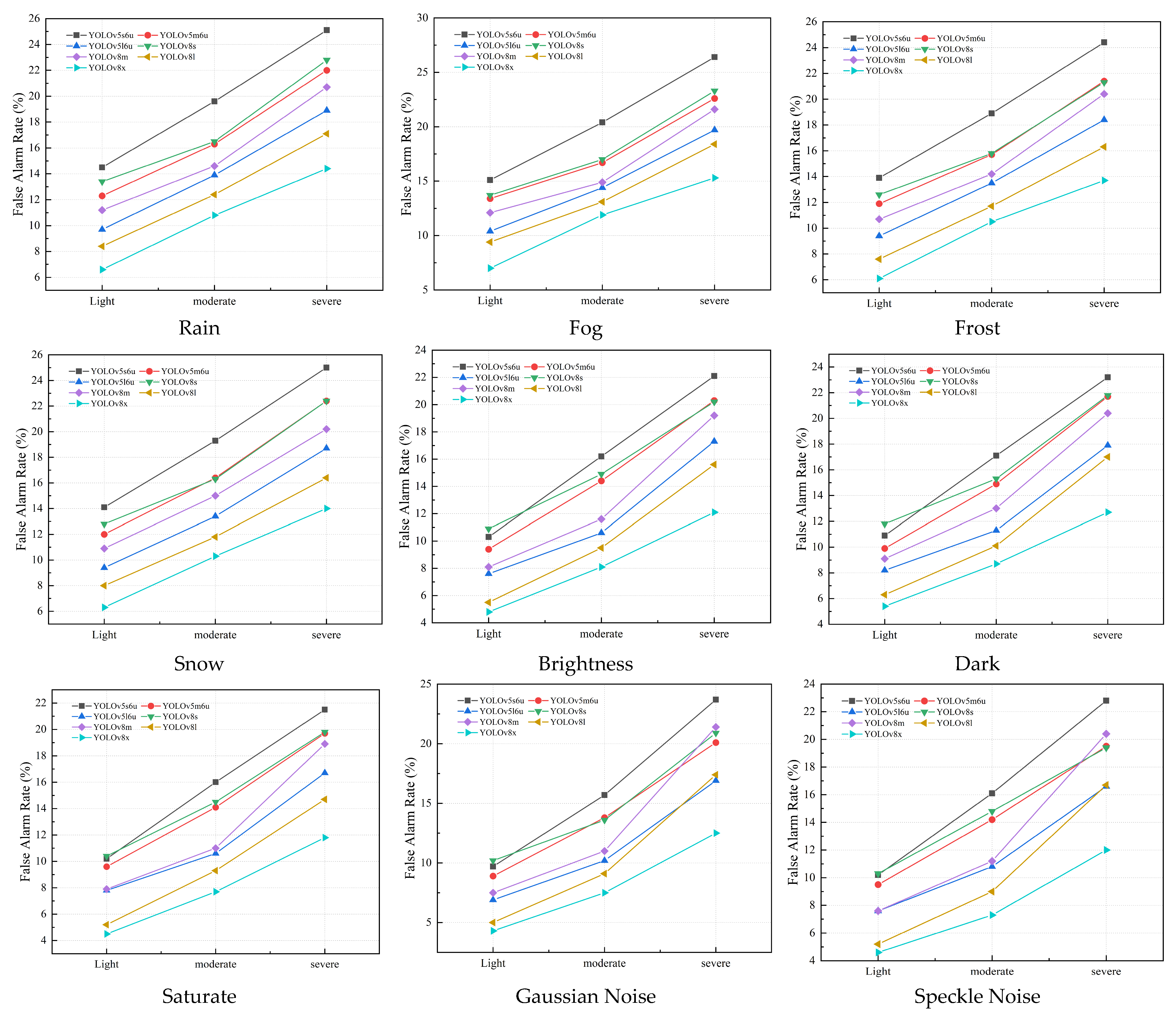 Applsci 15 04950 g0a1a