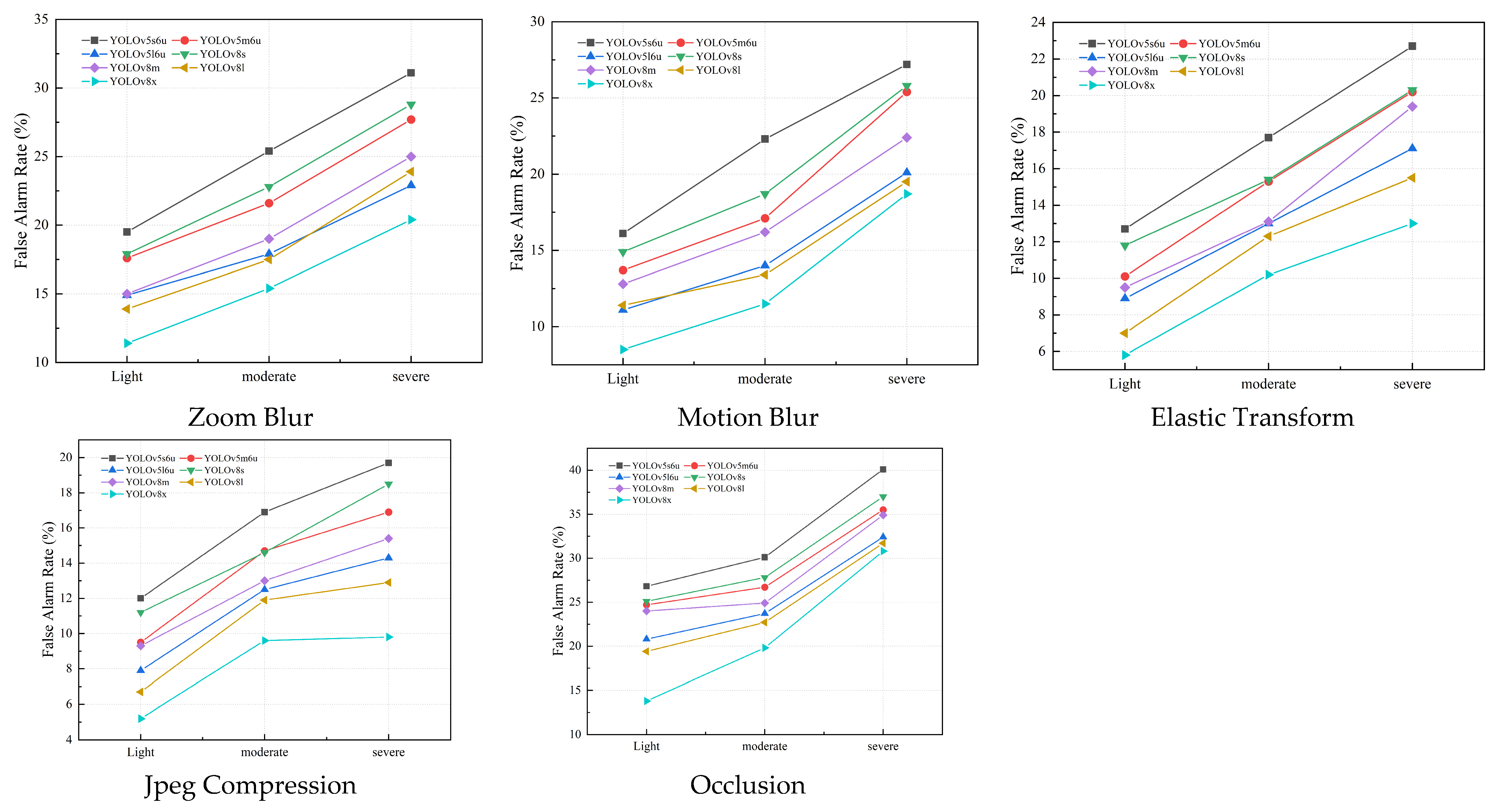 Applsci 15 04950 g0a1b