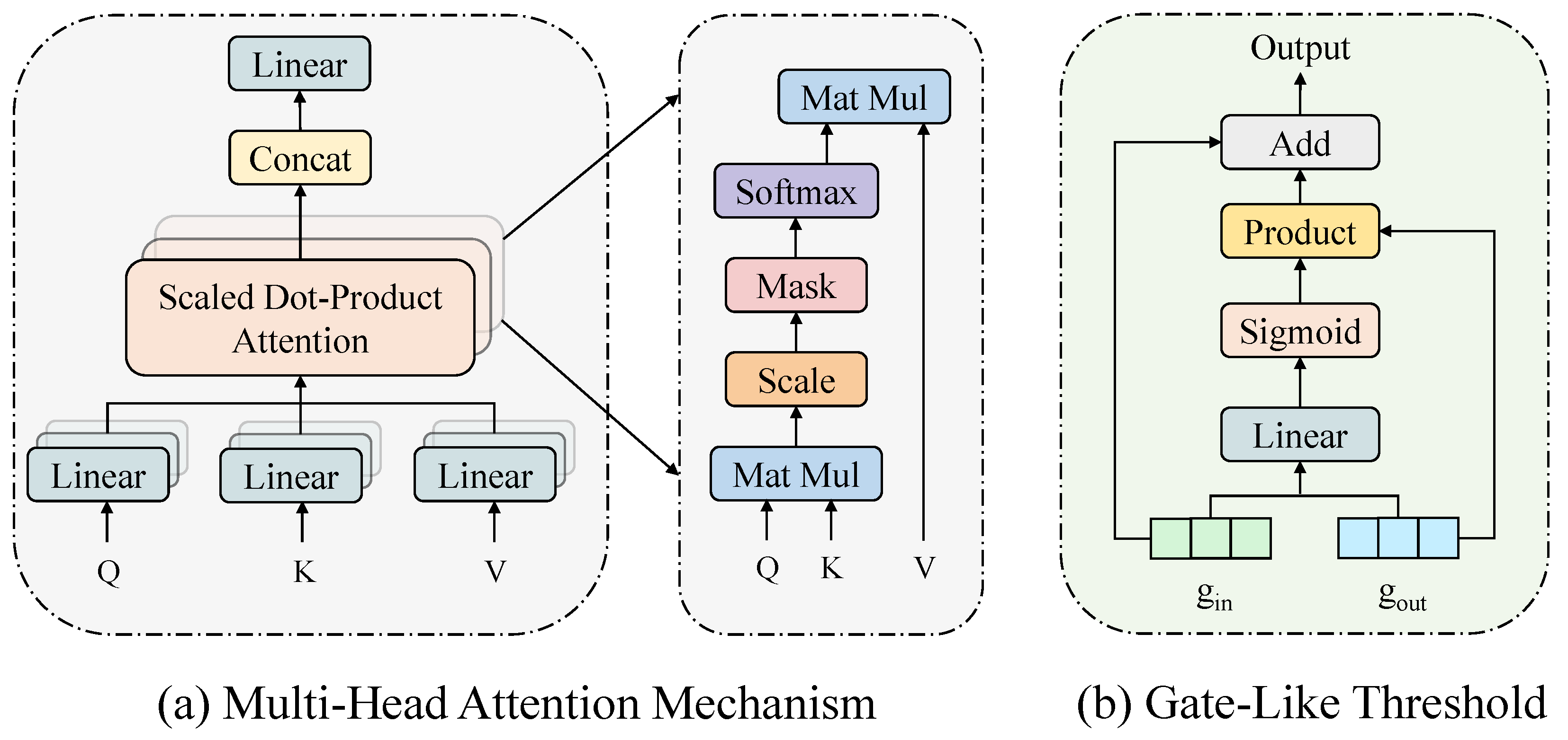 Applsci 15 04951 g002