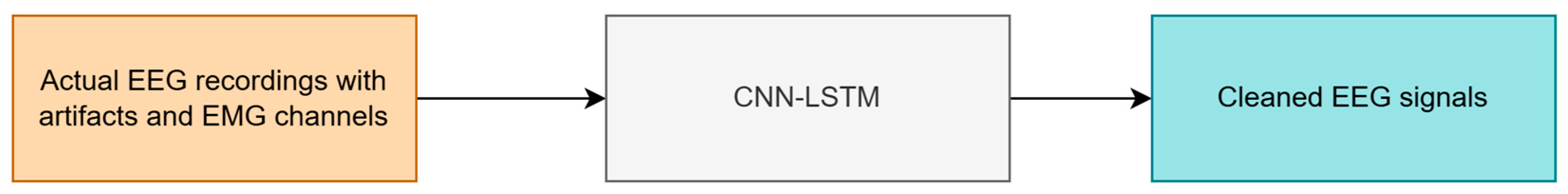 Applsci 15 04953 g004