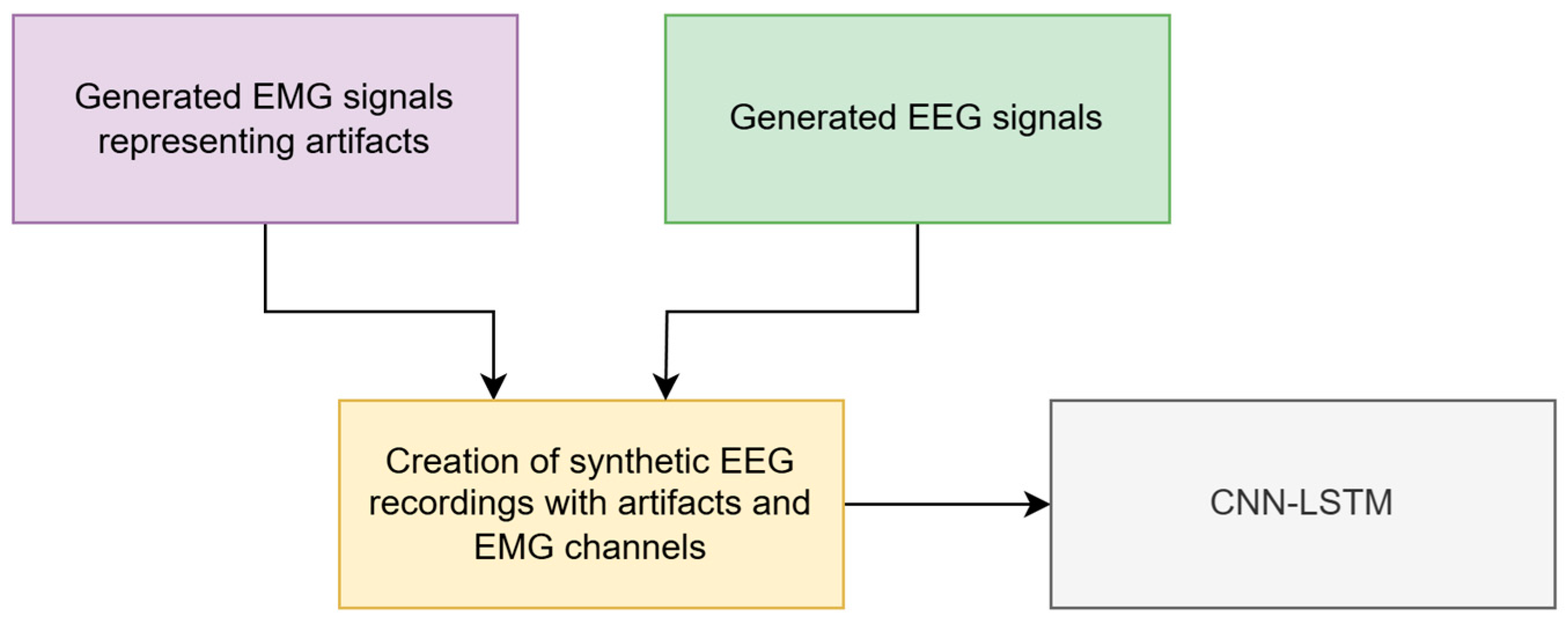 Applsci 15 04953 g005