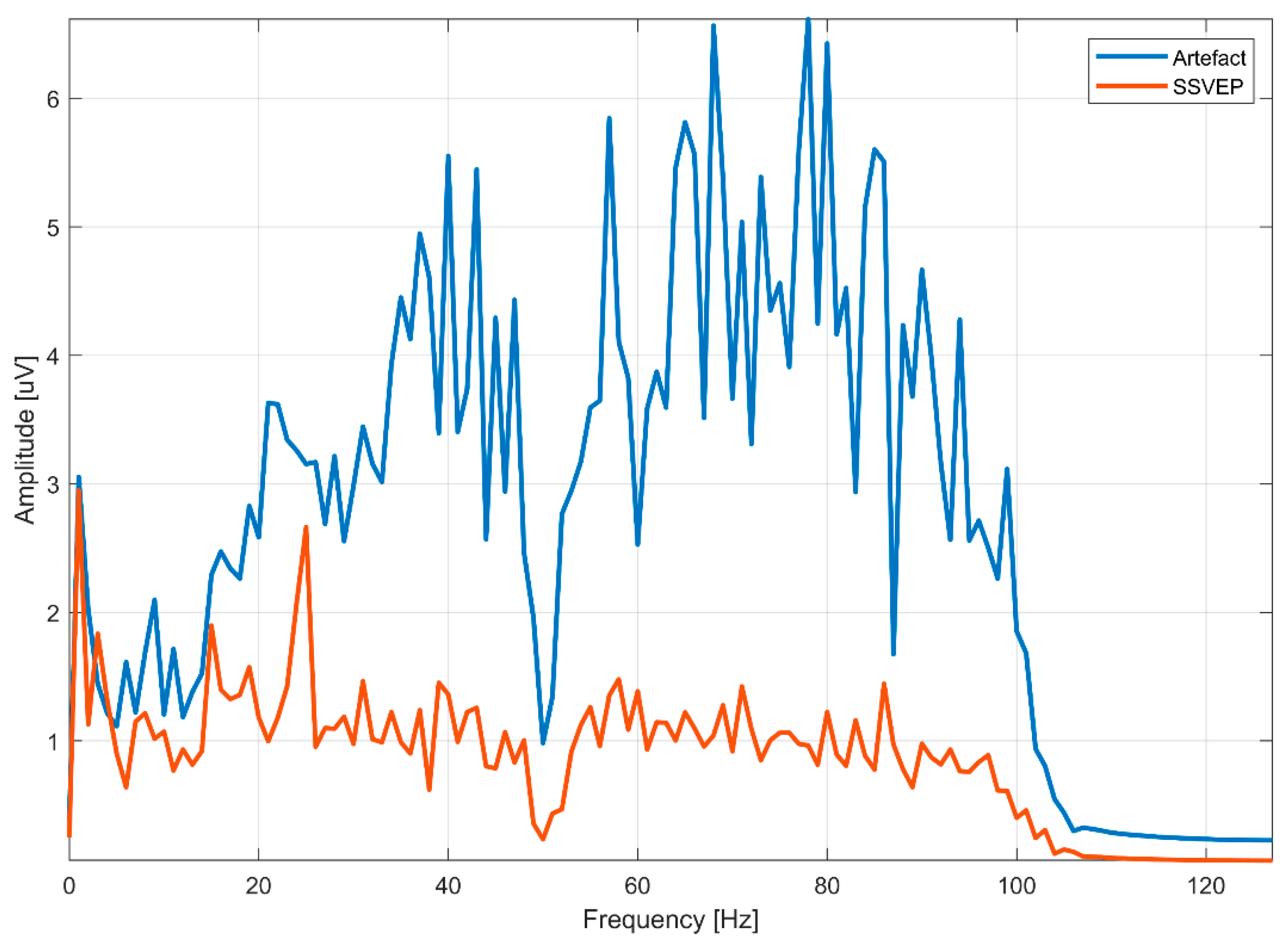 Applsci 15 04953 g007