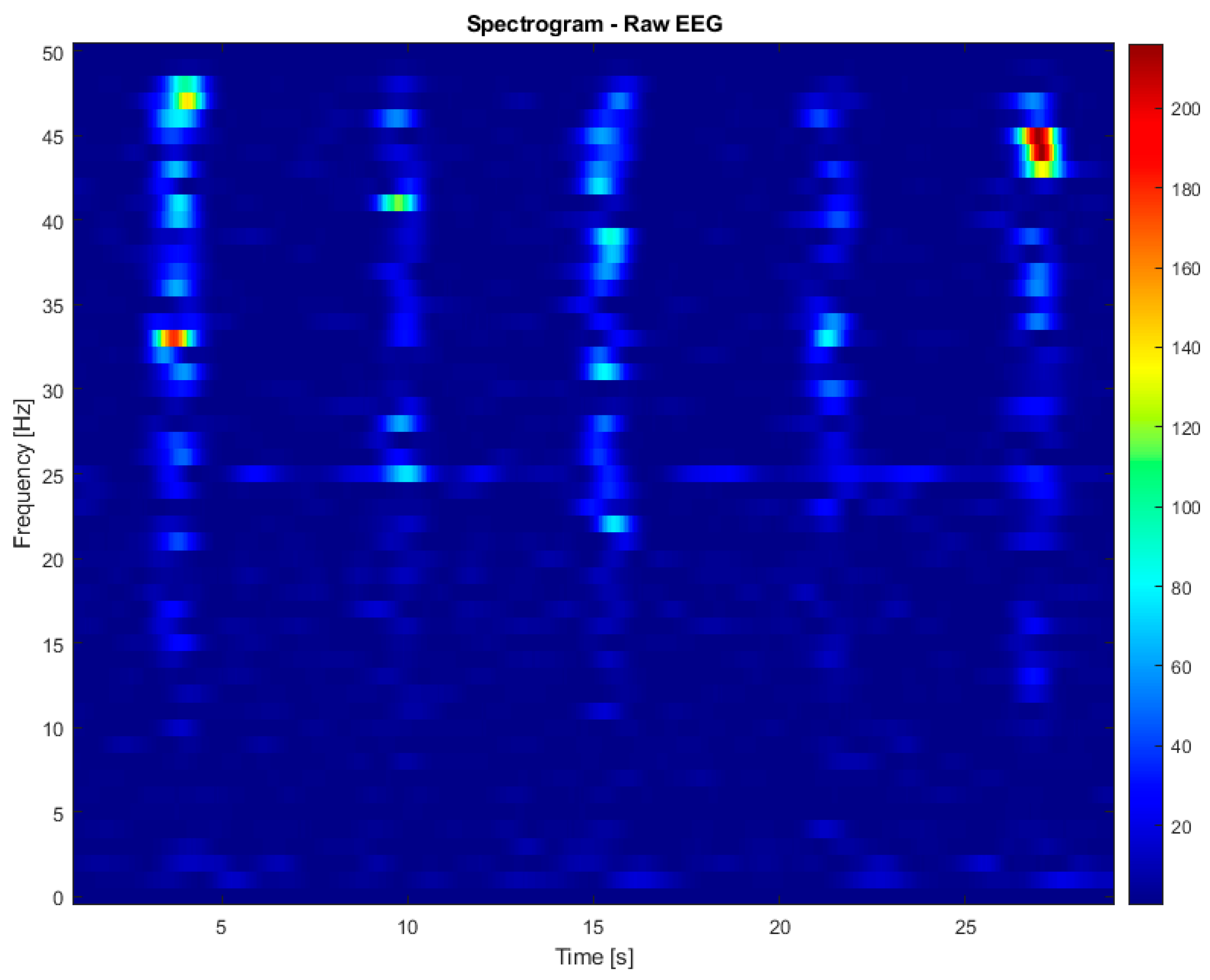 Applsci 15 04953 g008