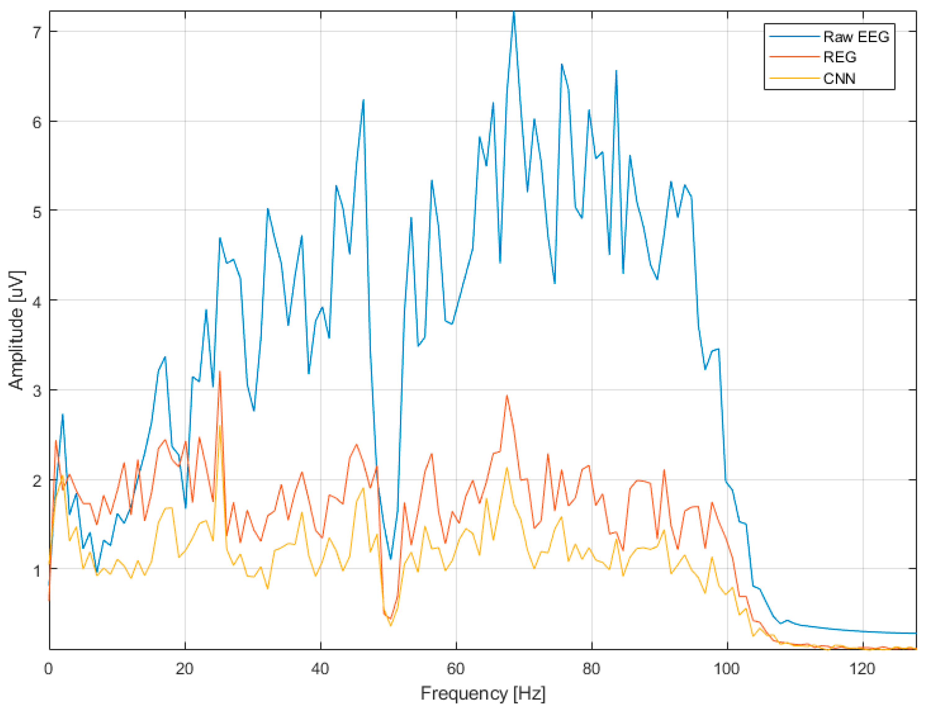 Applsci 15 04953 g010