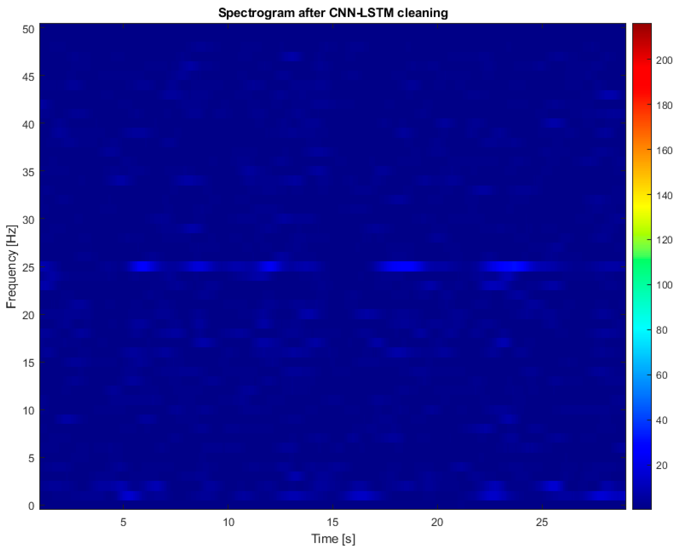 Applsci 15 04953 g011