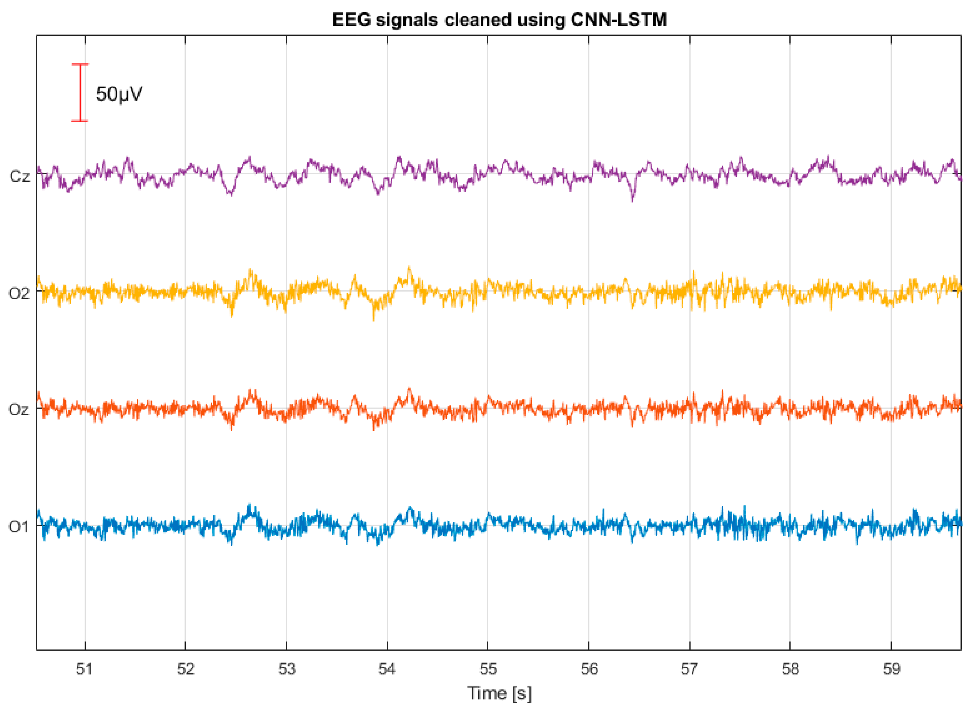 Applsci 15 04953 g015