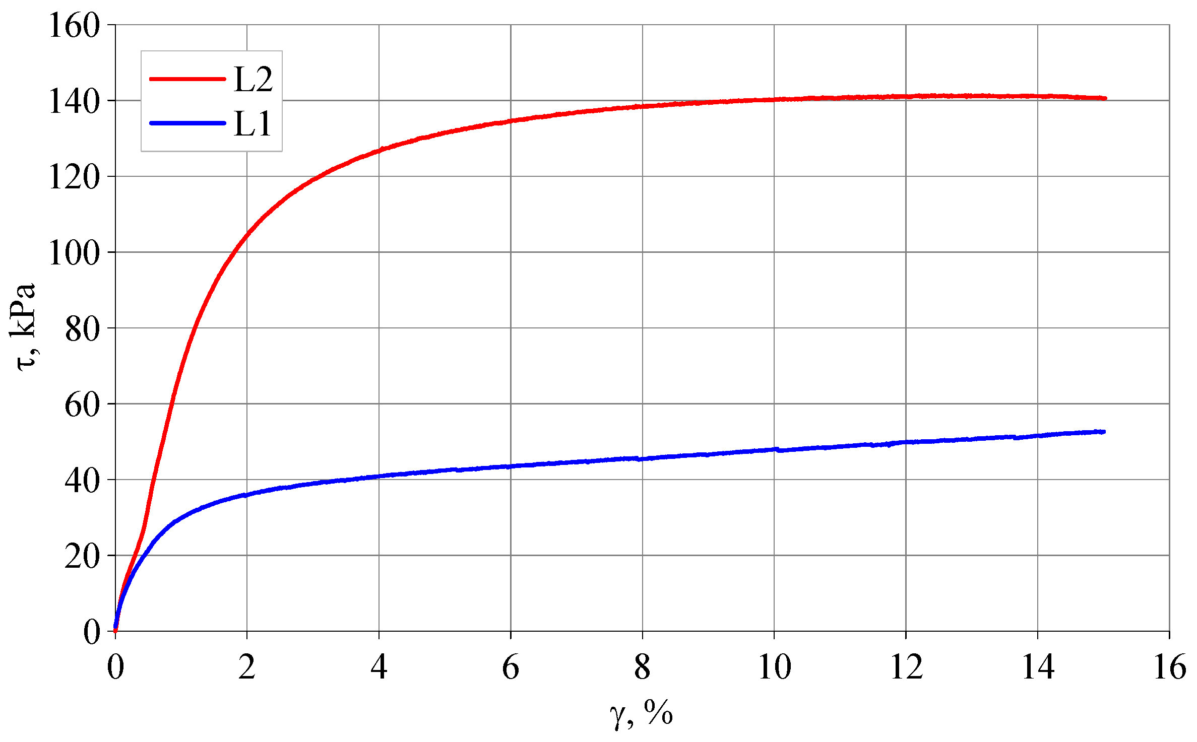 Applsci 15 04954 g005