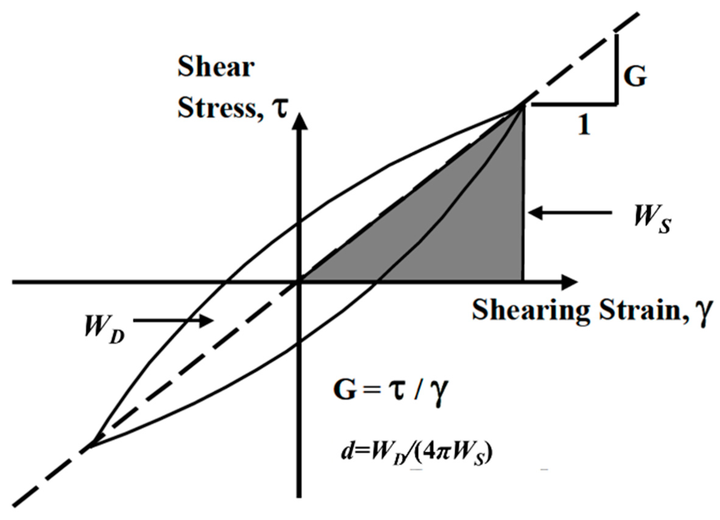 Applsci 15 04954 g006