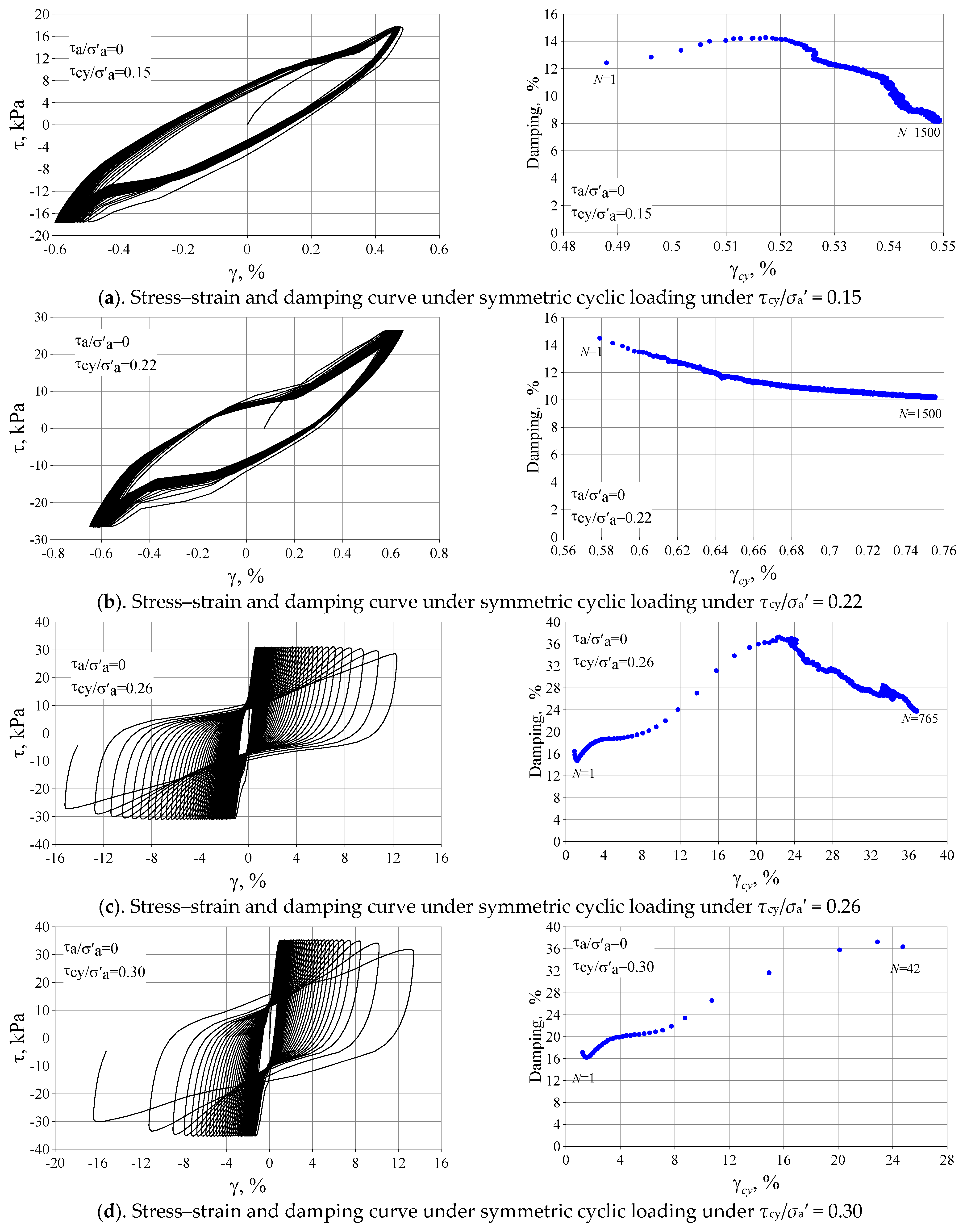 Applsci 15 04954 g008a